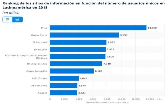 Sustainability 13 11738 g0a3