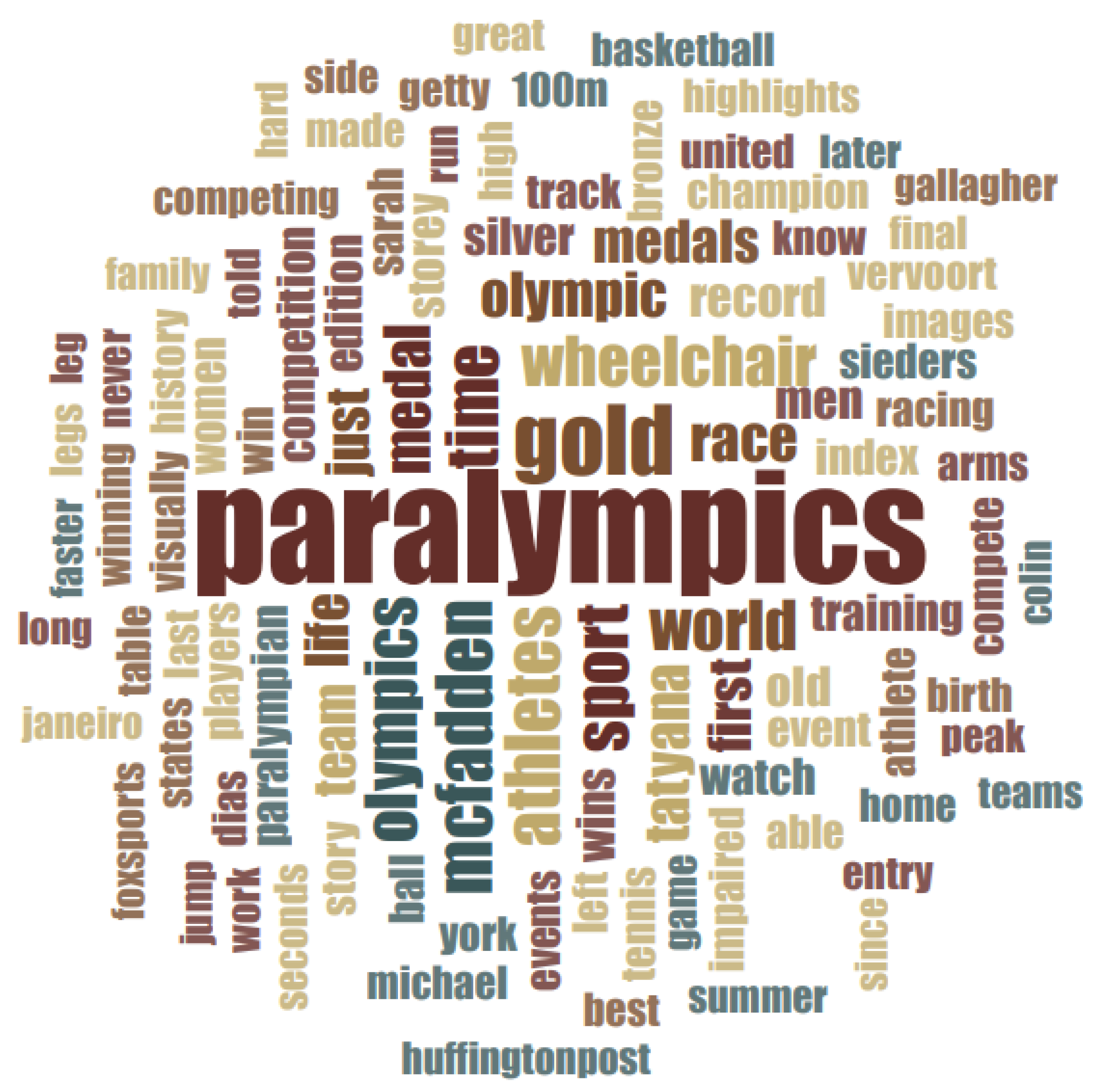 Sustainability 13 11738 g0a4