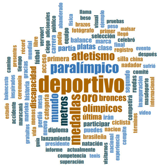 Sustainability 13 11738 g0a6