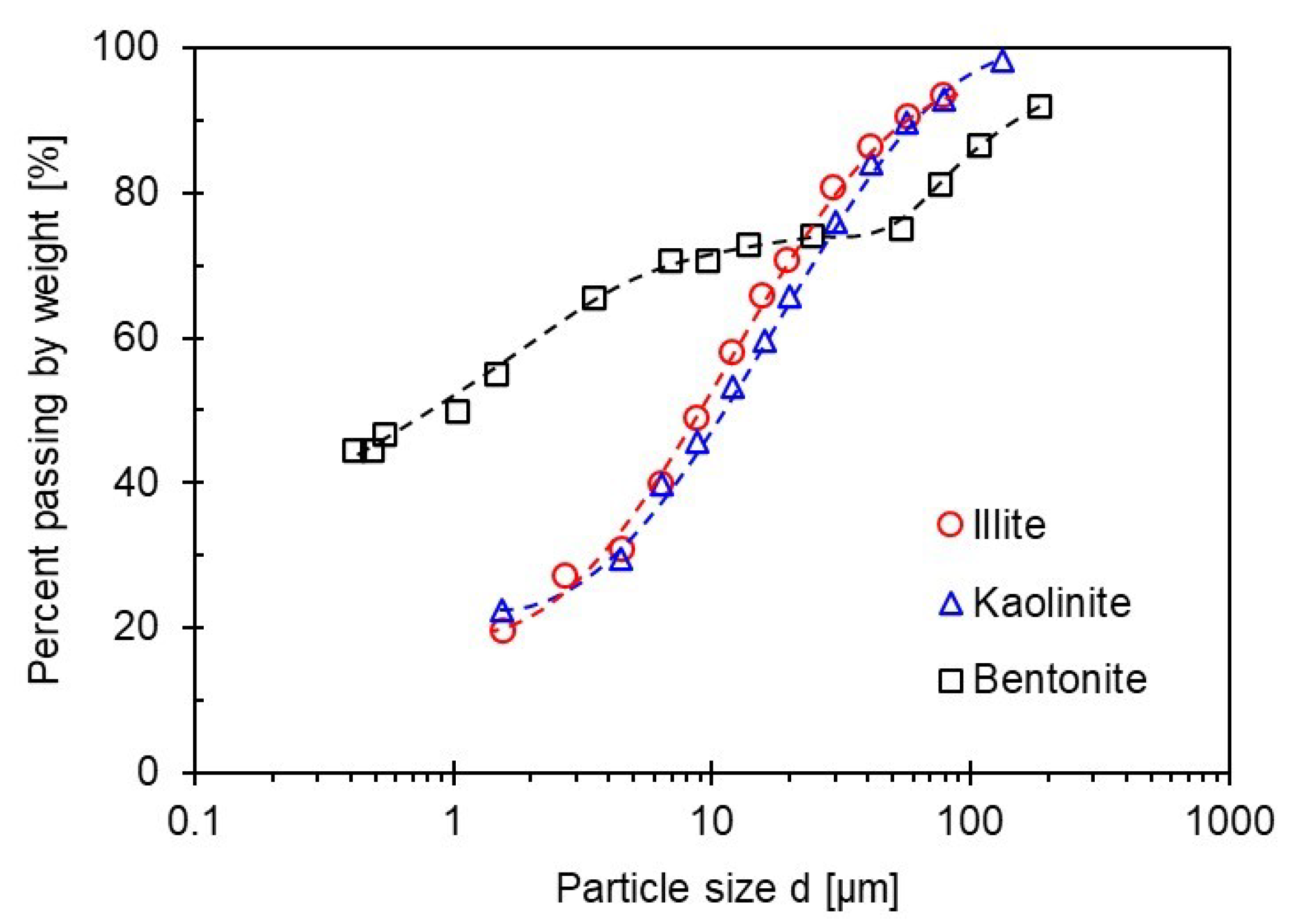 Sustainability 13 11741 g001
