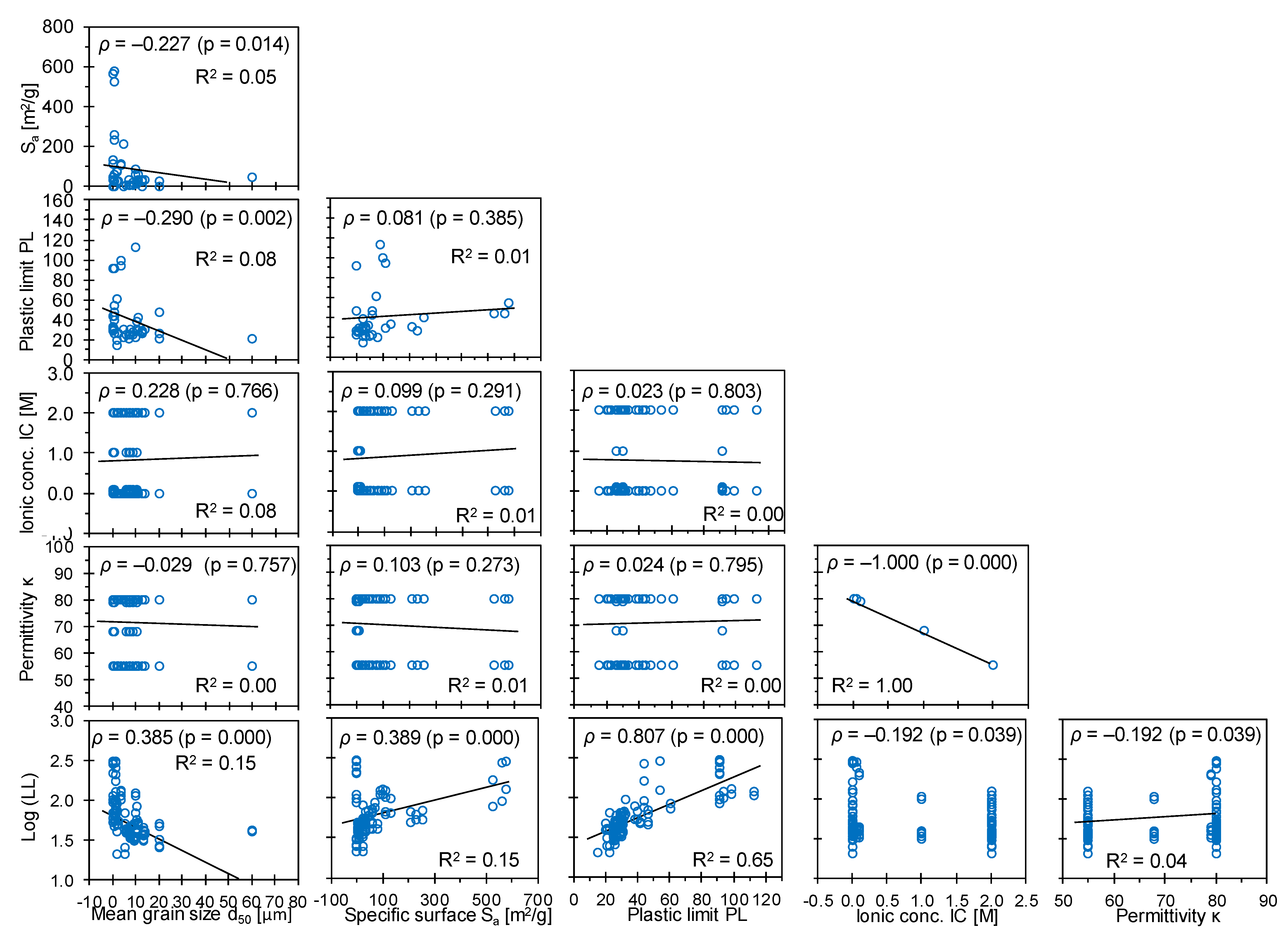 Sustainability 13 11741 g005