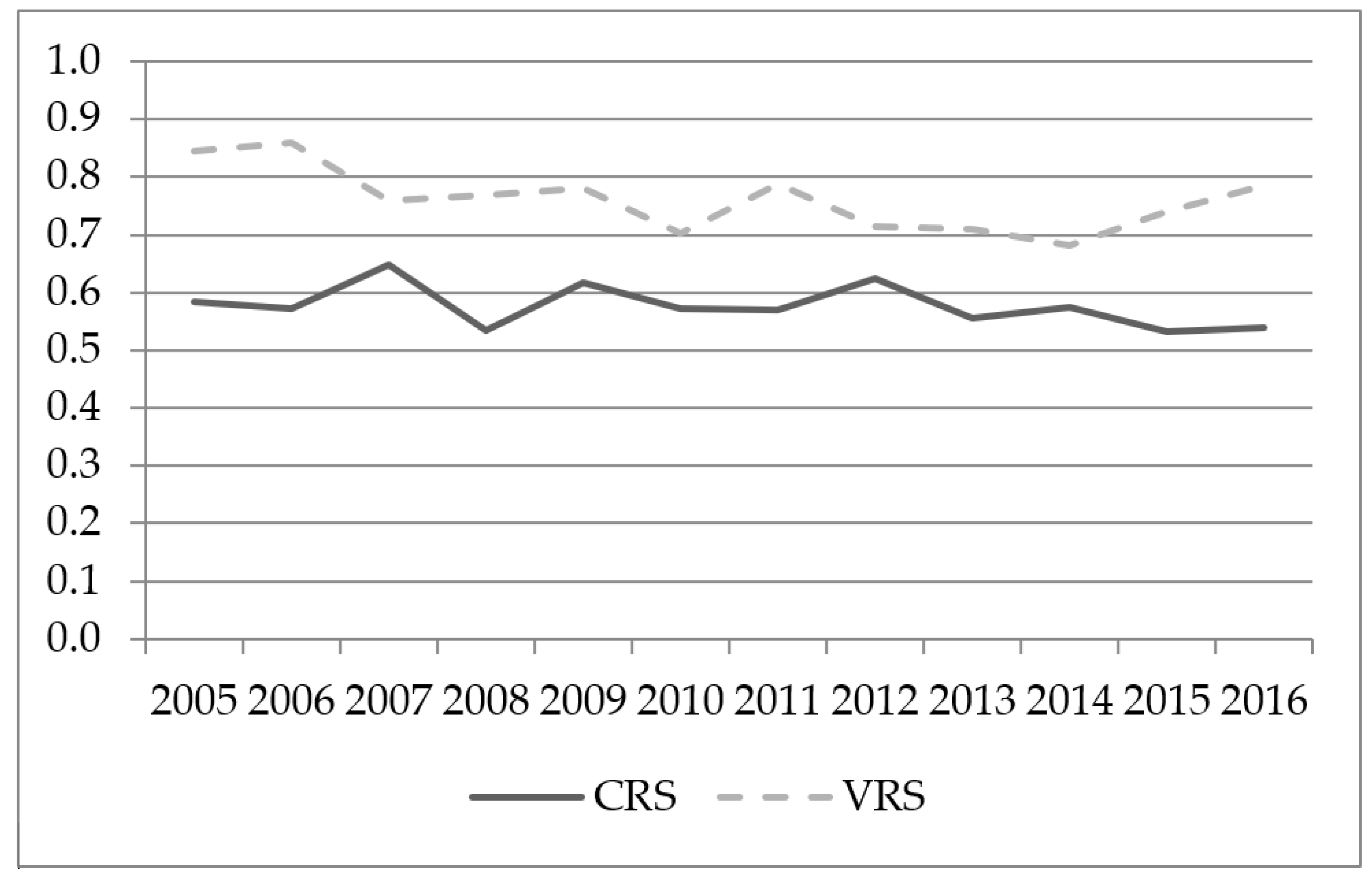Sustainability 13 11742 g001