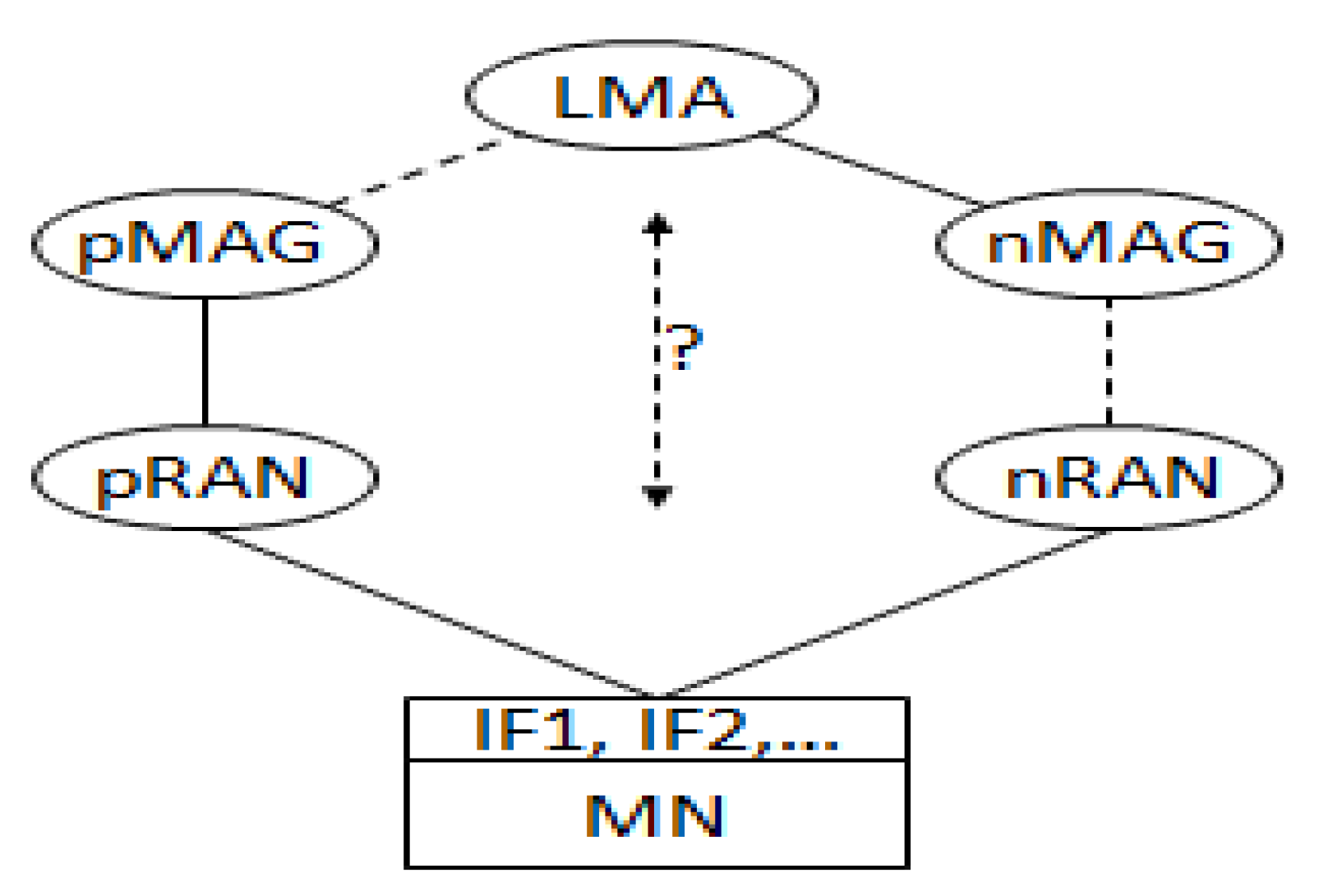 Sustainability 13 11743 g001
