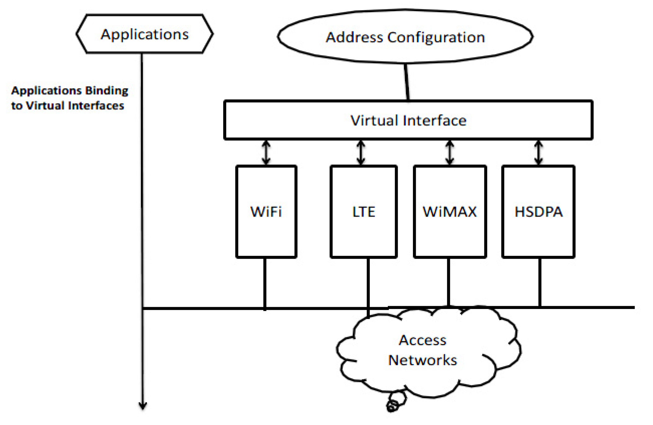 Sustainability 13 11743 g002