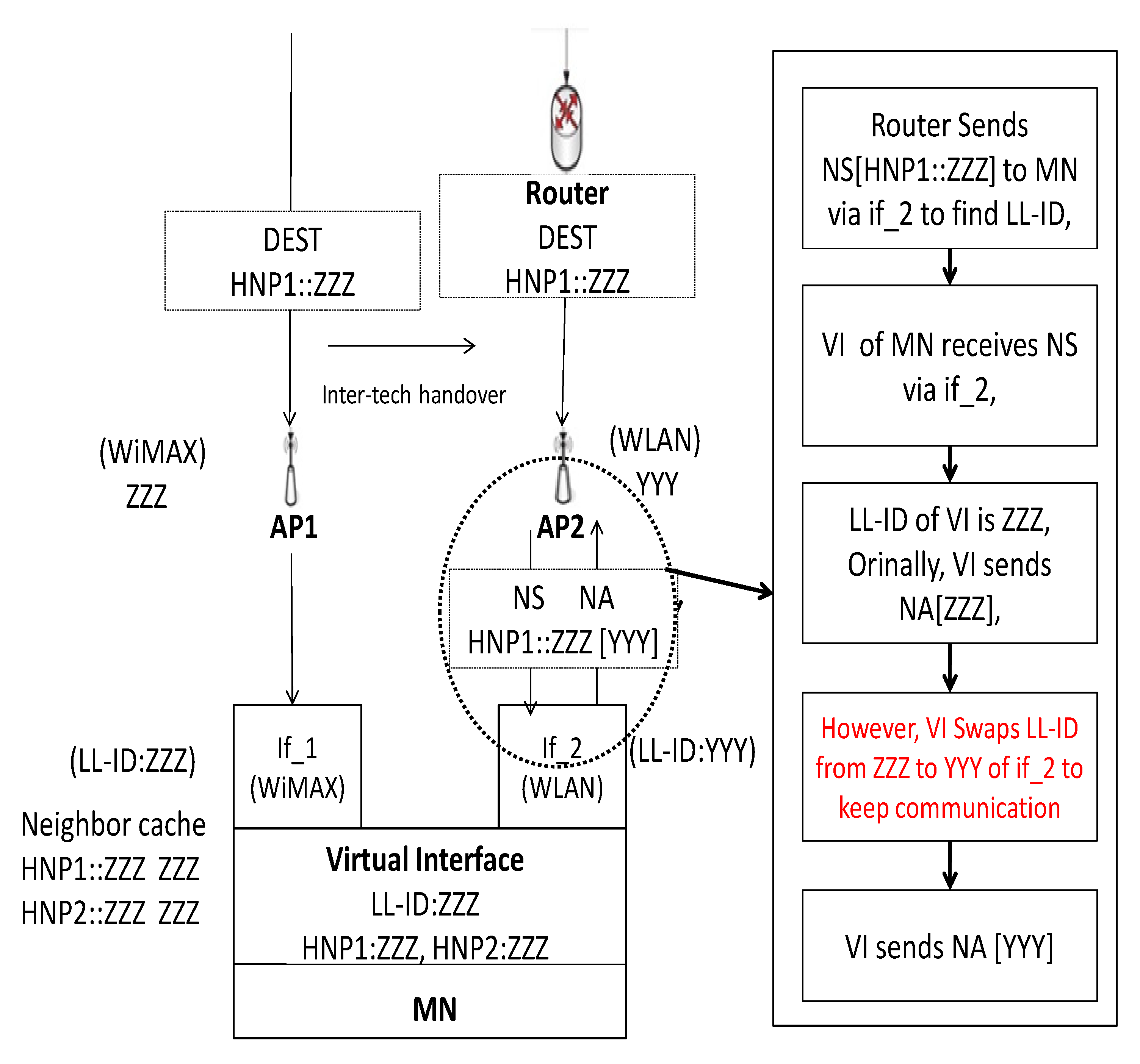Sustainability 13 11743 g003