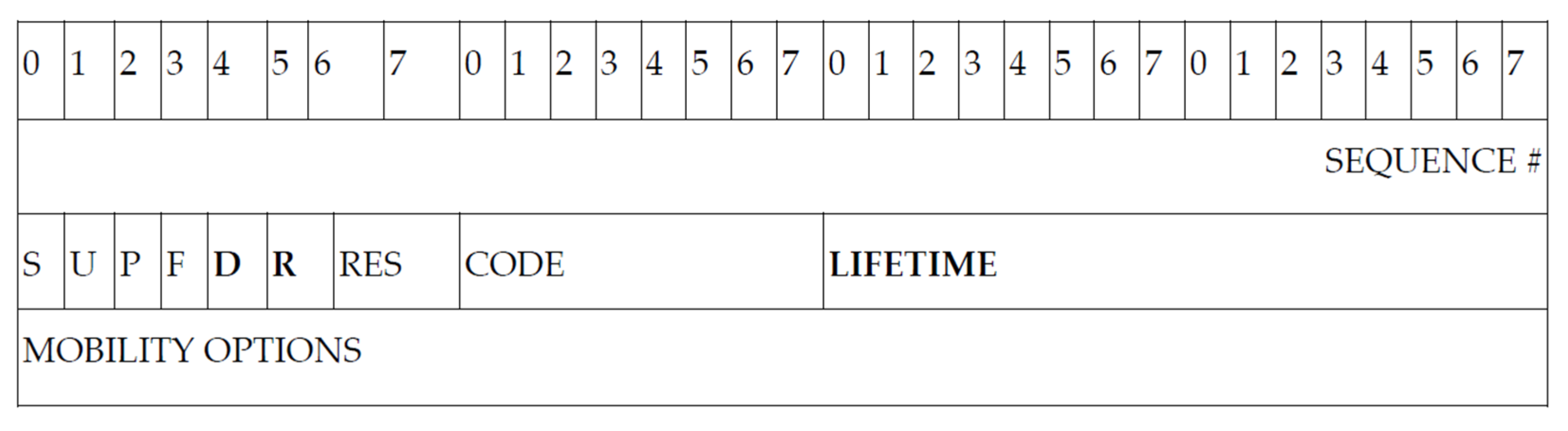 Sustainability 13 11743 g004
