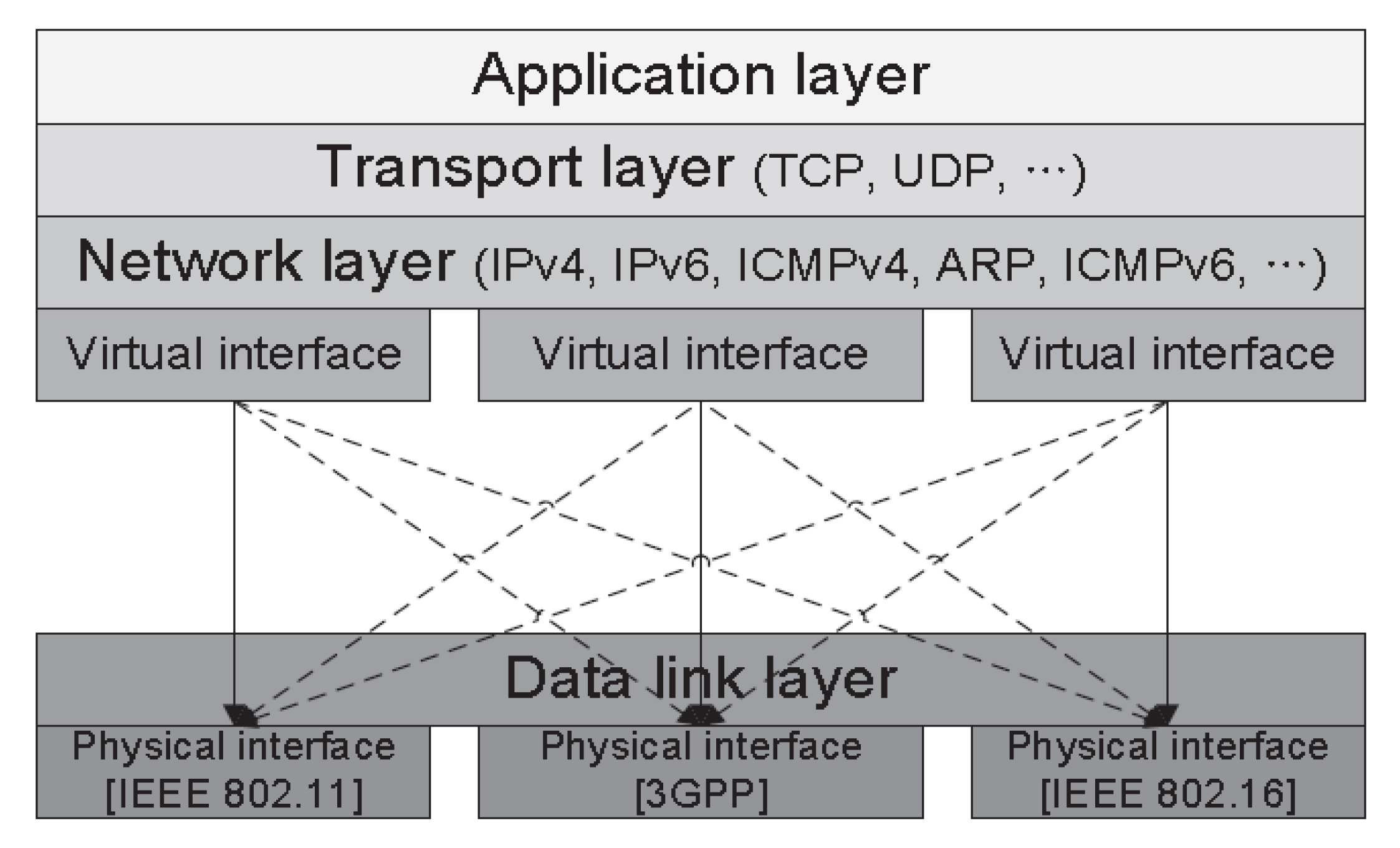 Sustainability 13 11743 g006
