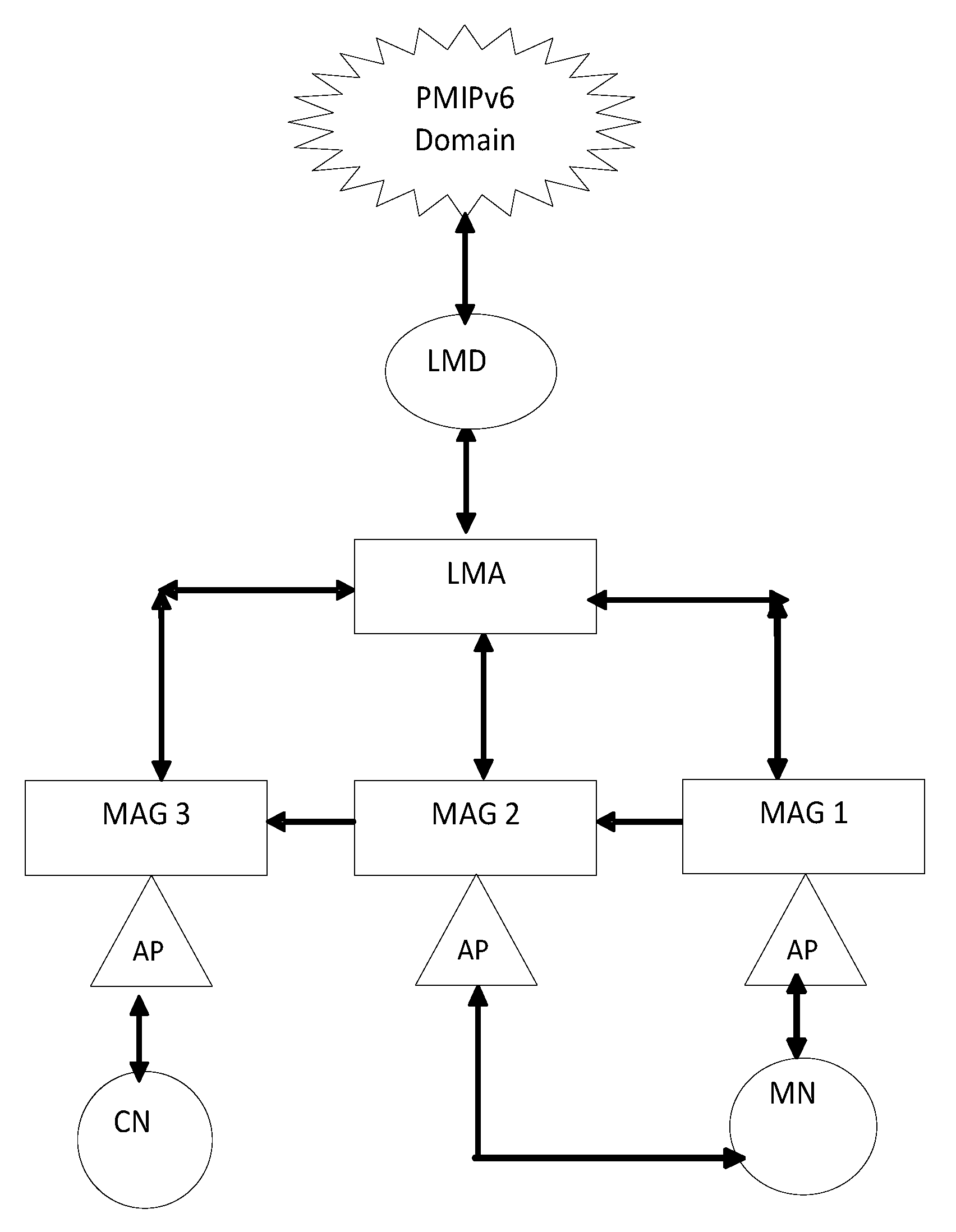 Sustainability 13 11743 g009