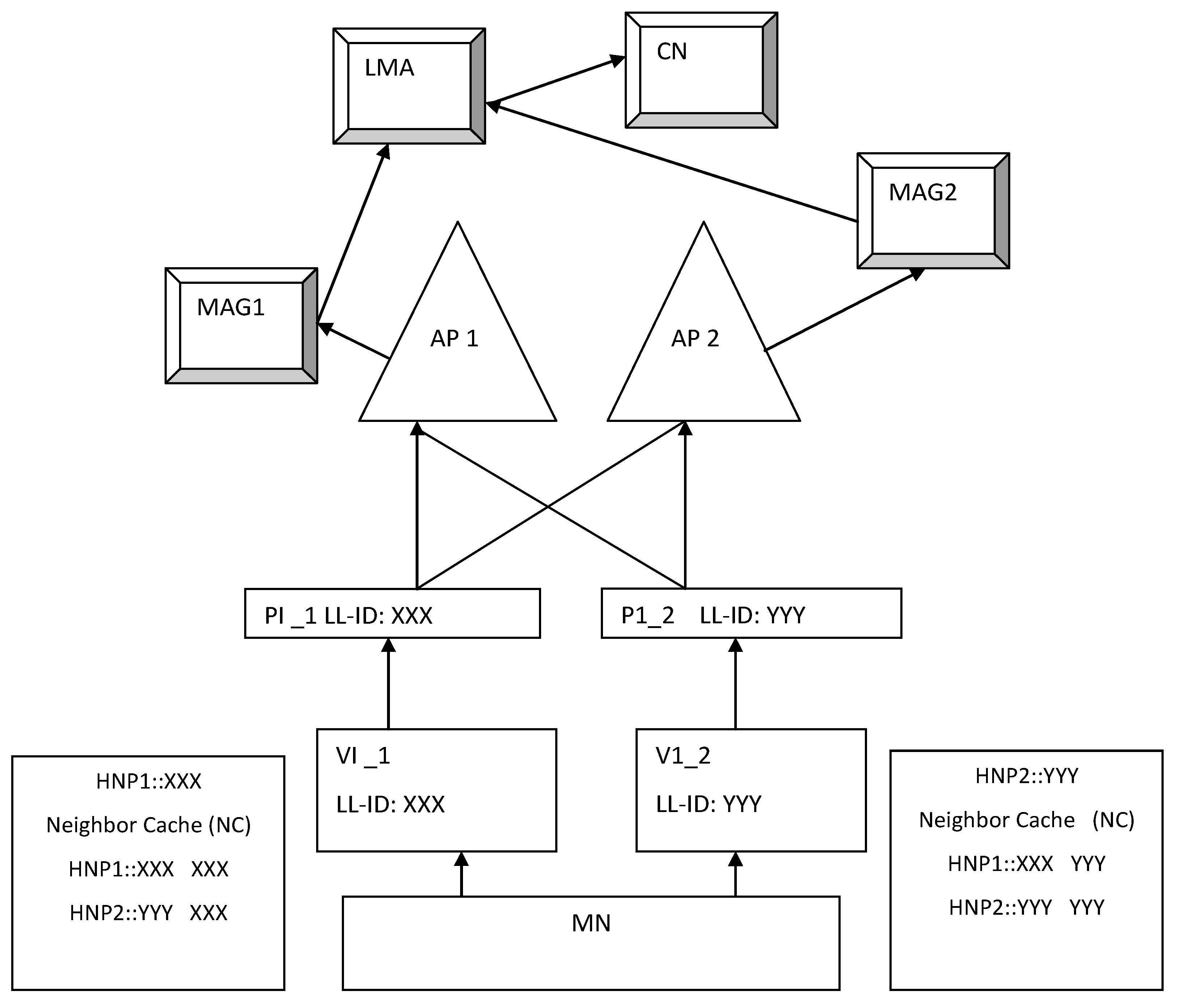 Sustainability 13 11743 g011