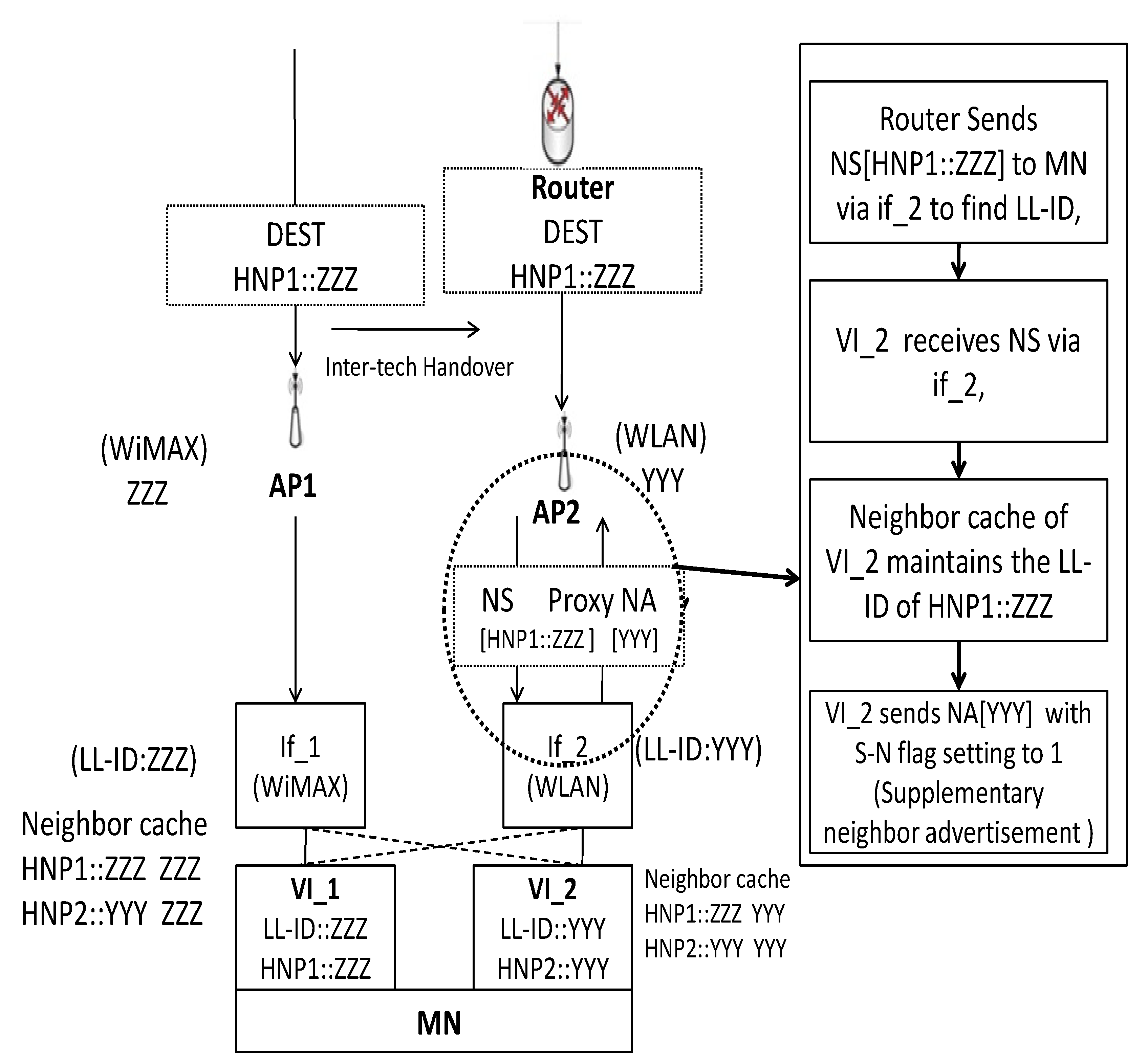 Sustainability 13 11743 g012