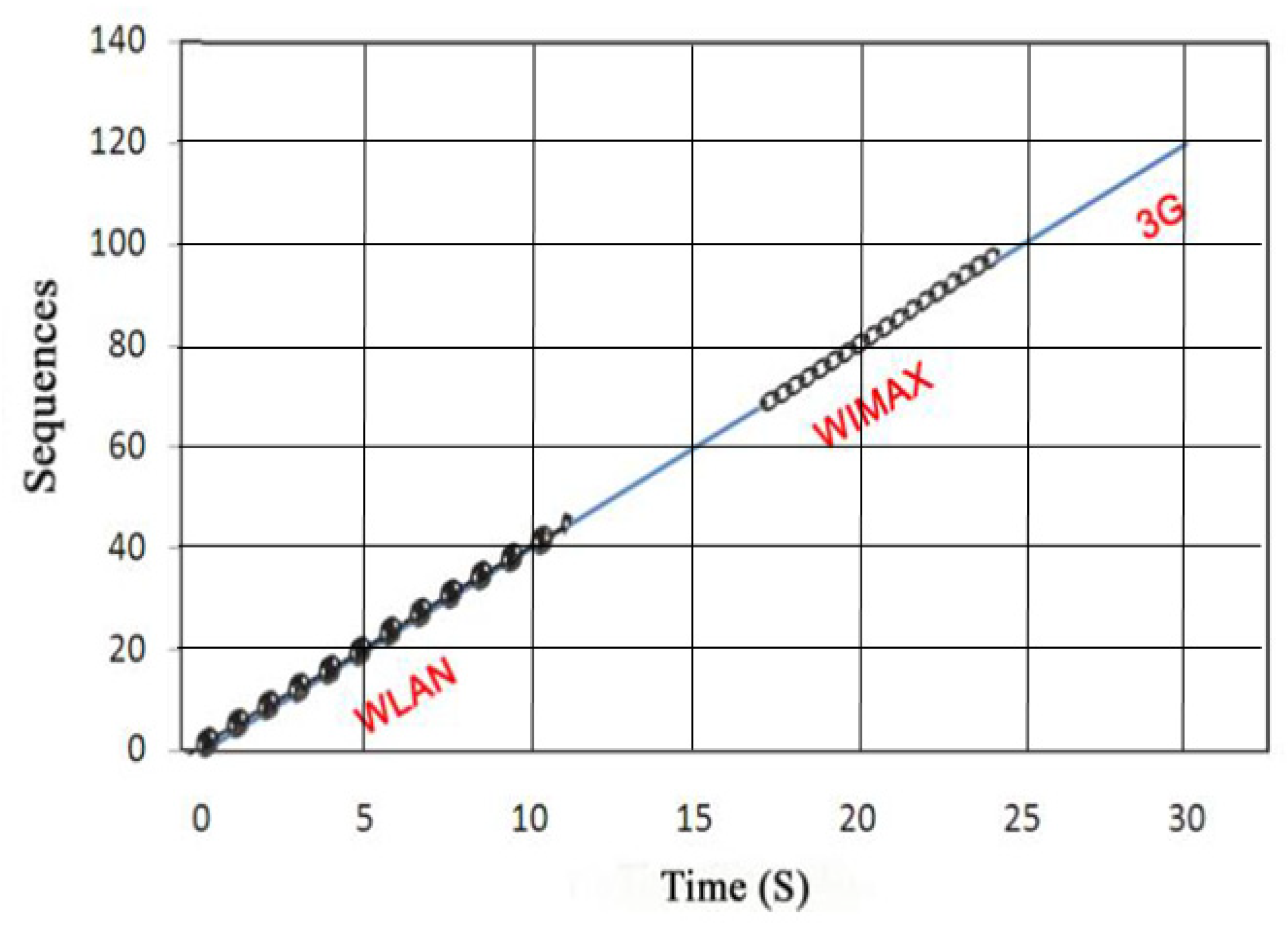 Sustainability 13 11743 g013