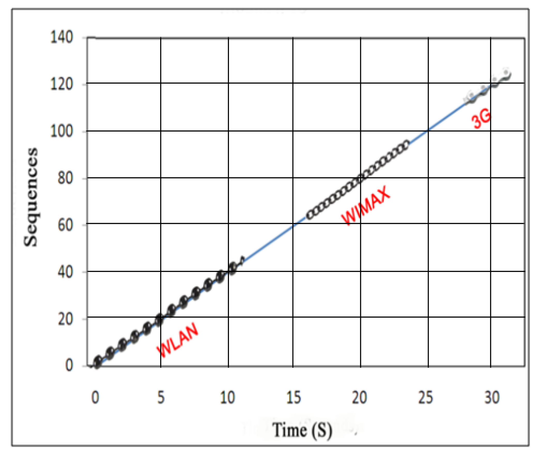 Sustainability 13 11743 g014