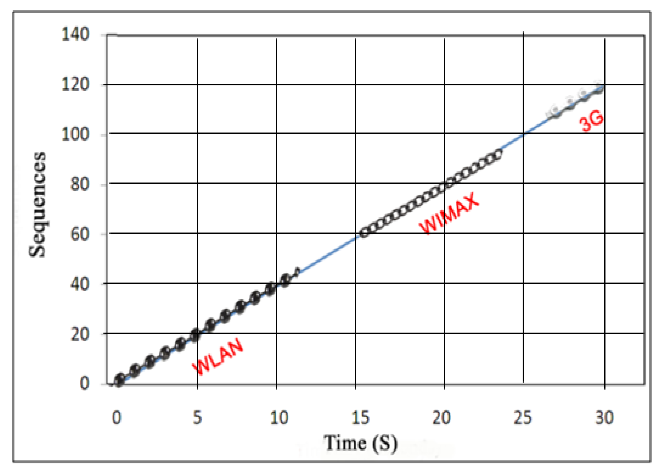 Sustainability 13 11743 g015