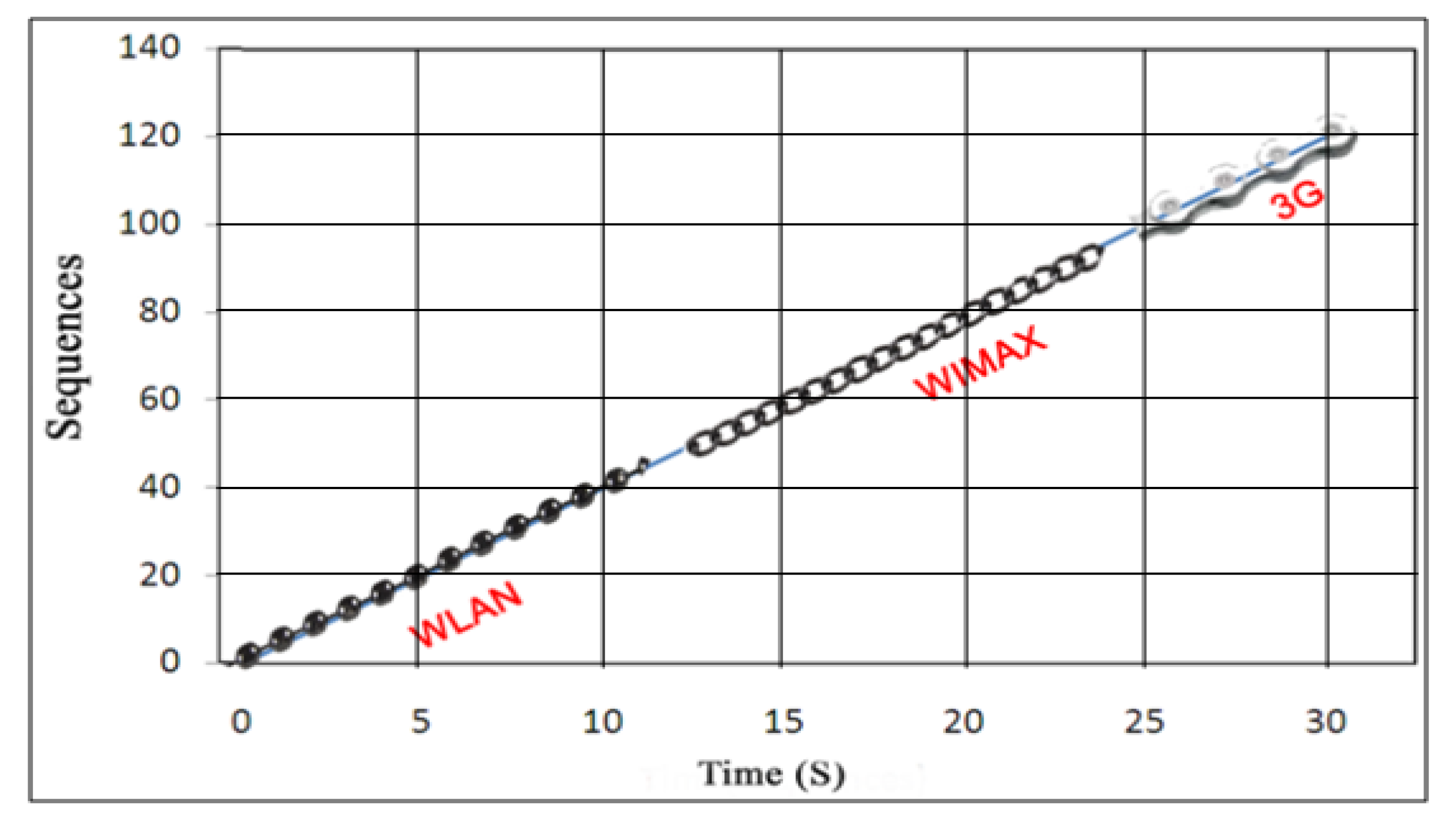 Sustainability 13 11743 g016