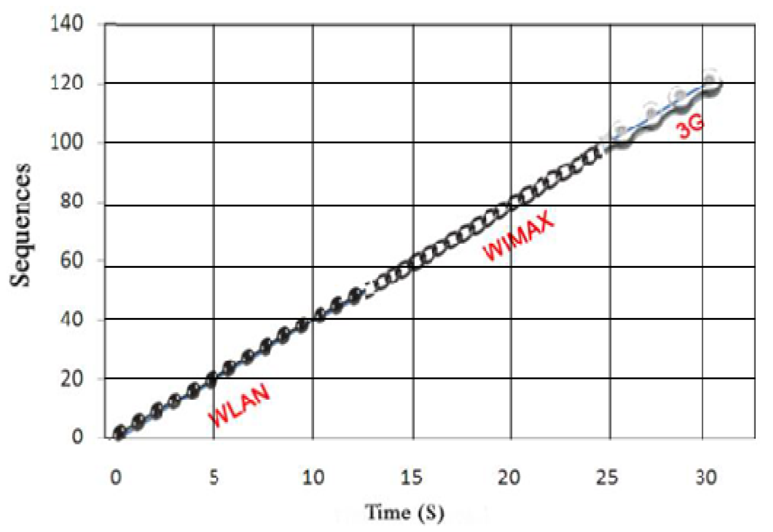 Sustainability 13 11743 g017