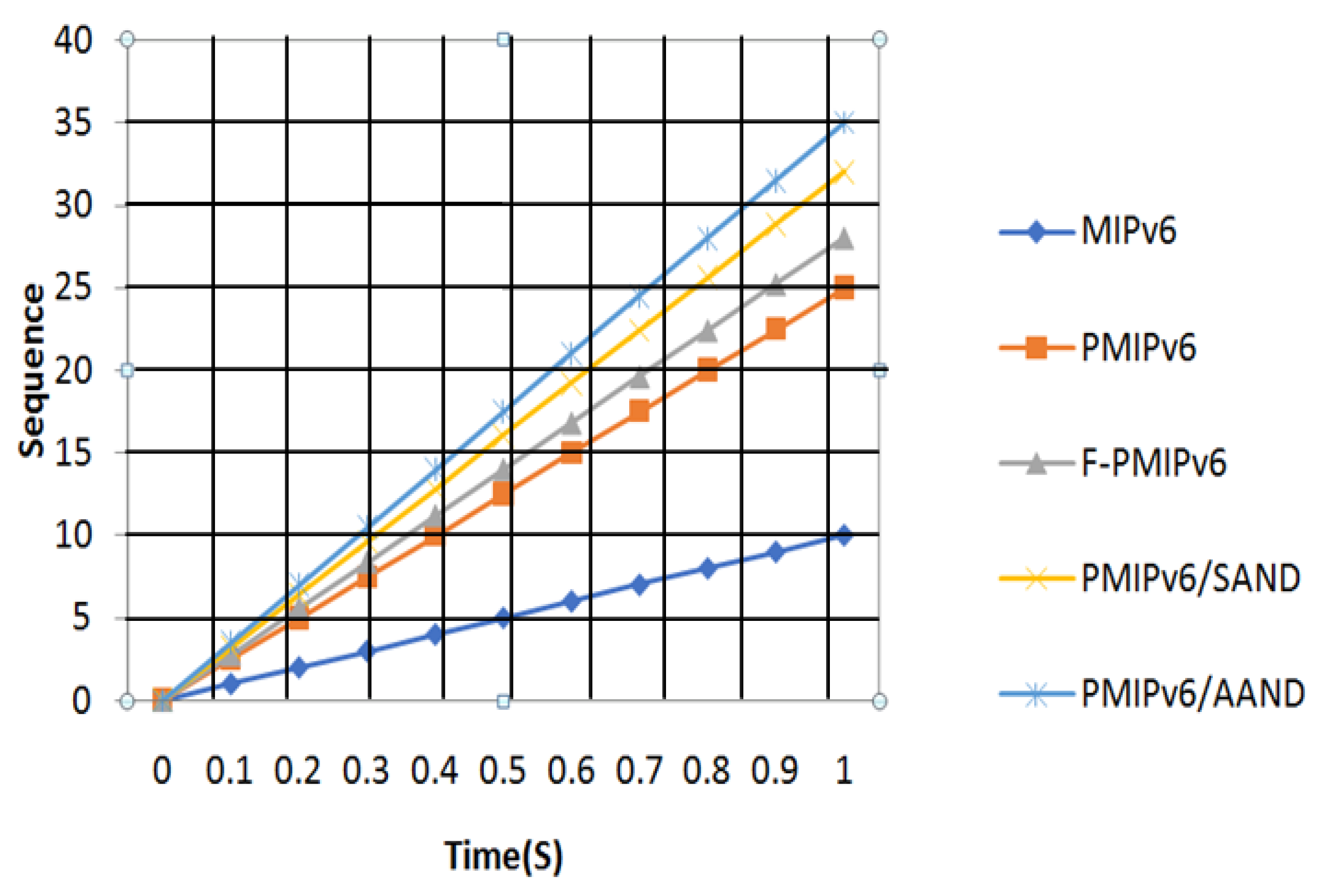 Sustainability 13 11743 g018