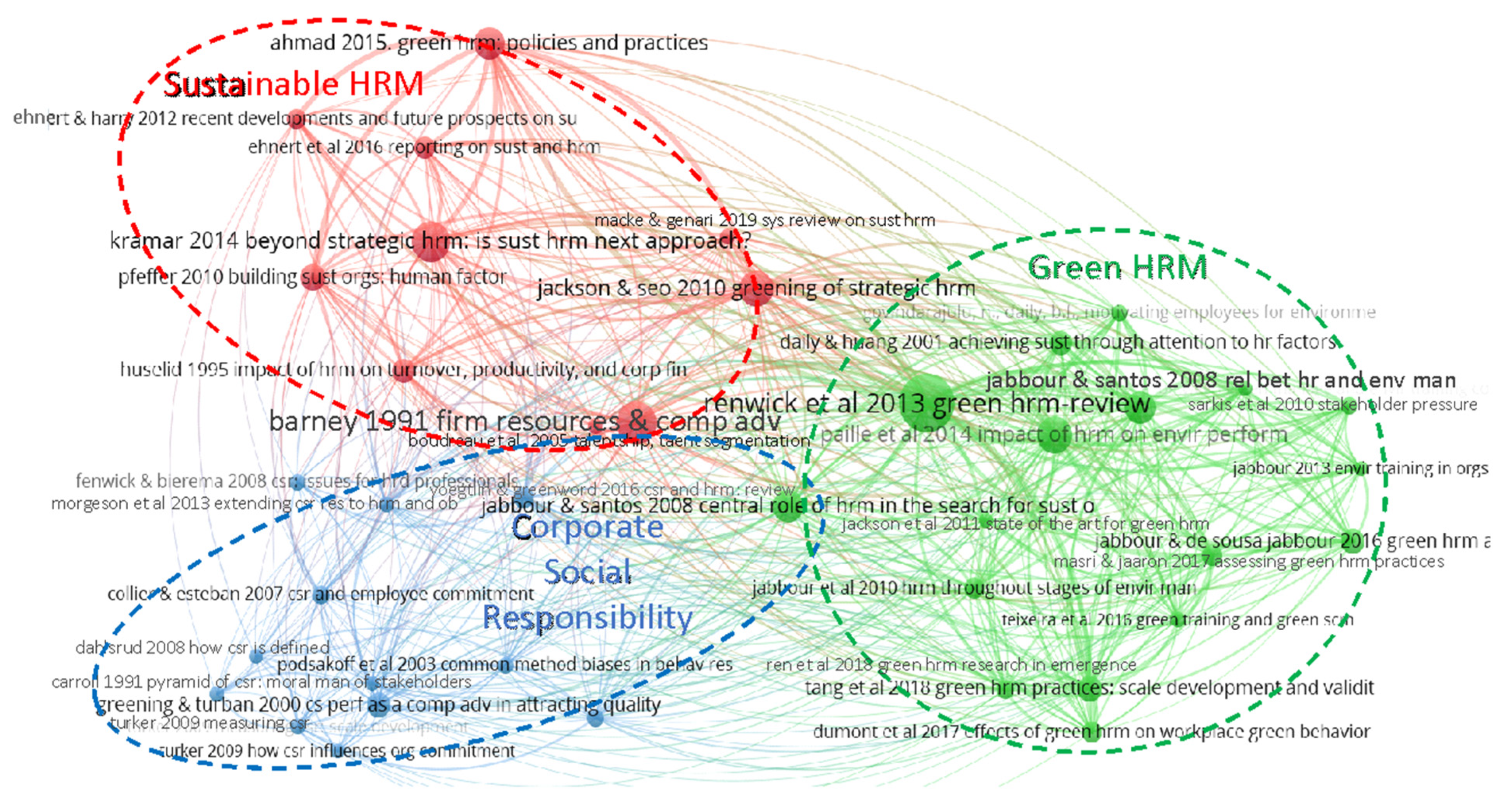 Sustainability 13 11745 g003