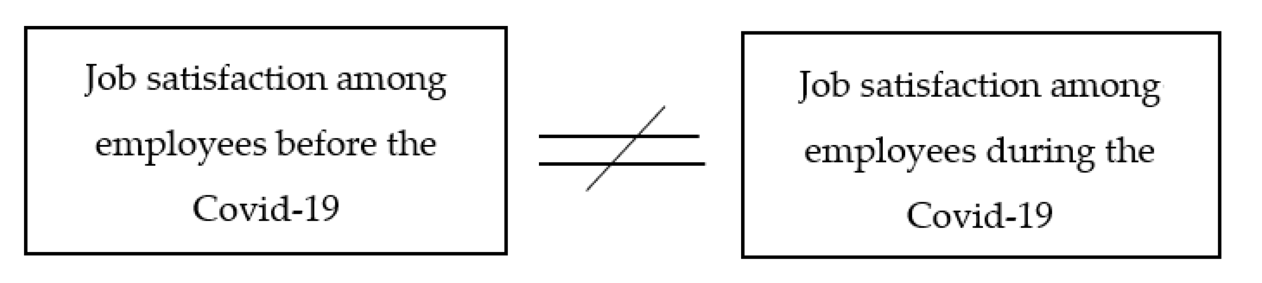 Sustainability 13 11747 g002