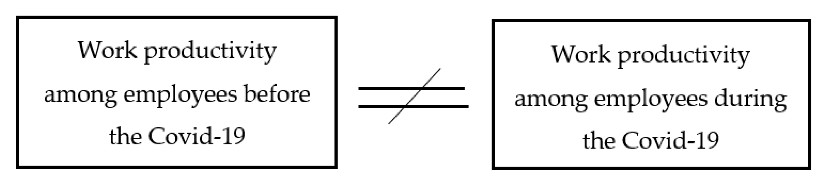 Sustainability 13 11747 g004
