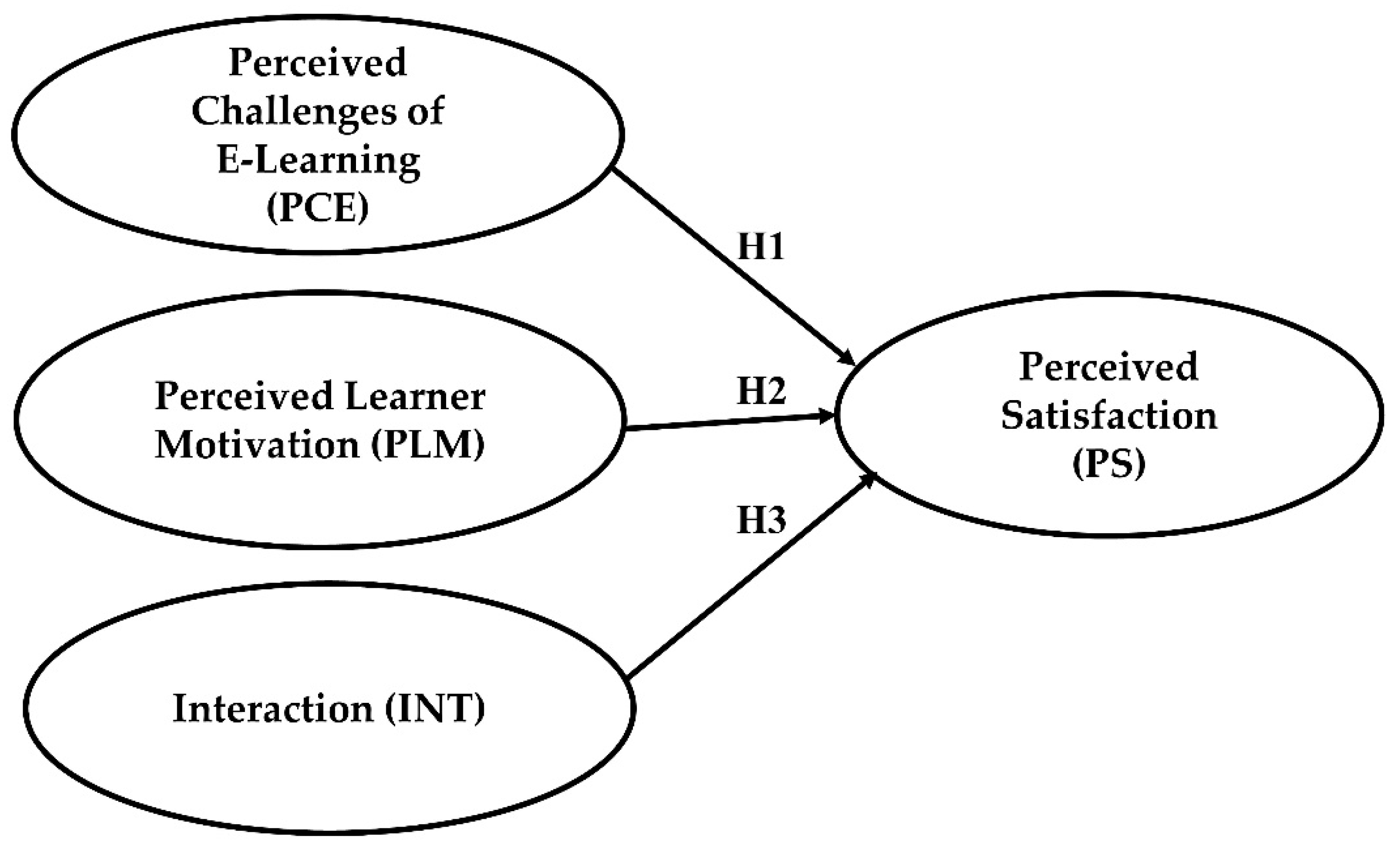 Sustainability 13 11749 g001