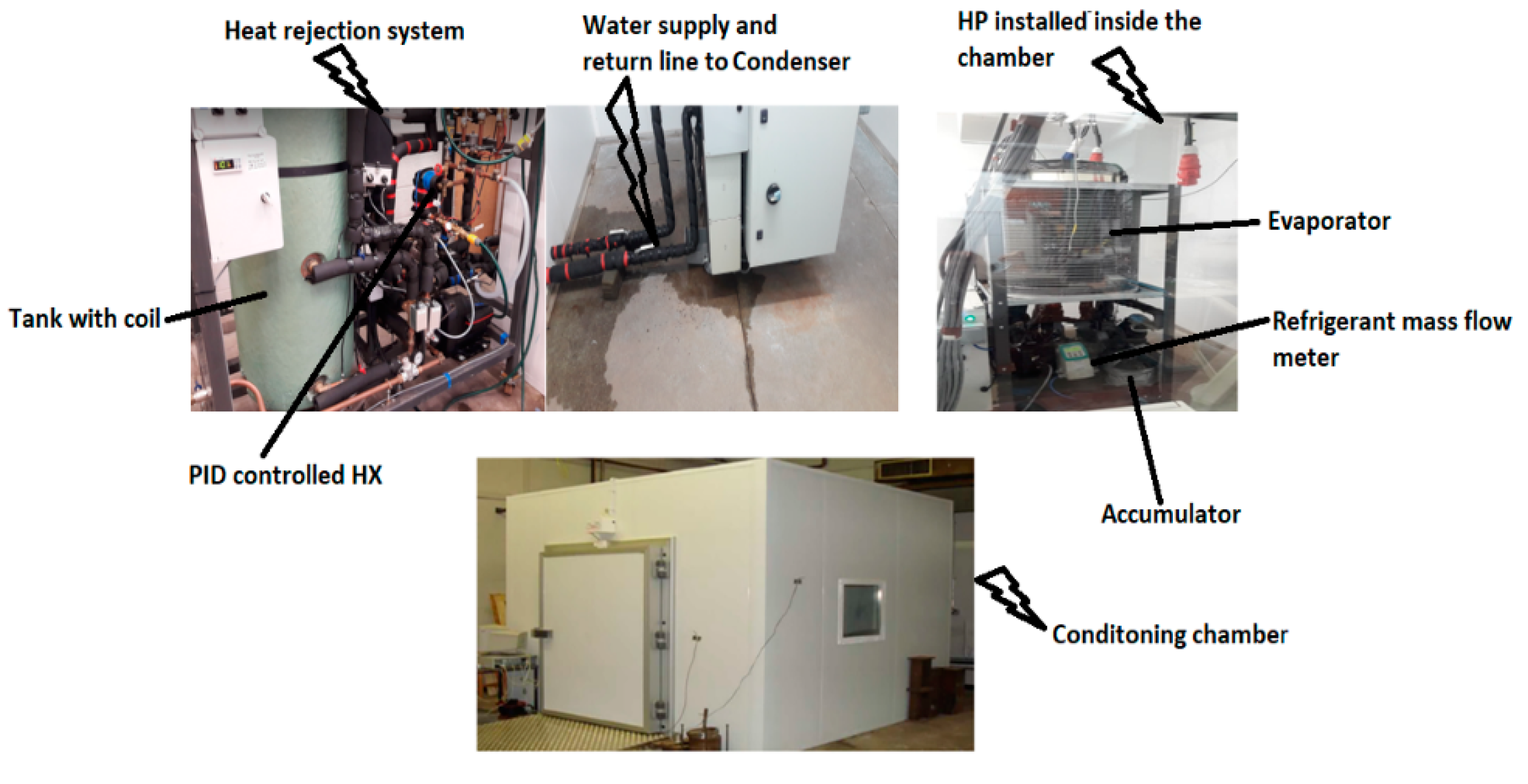 Sustainability 13 11753 g001a