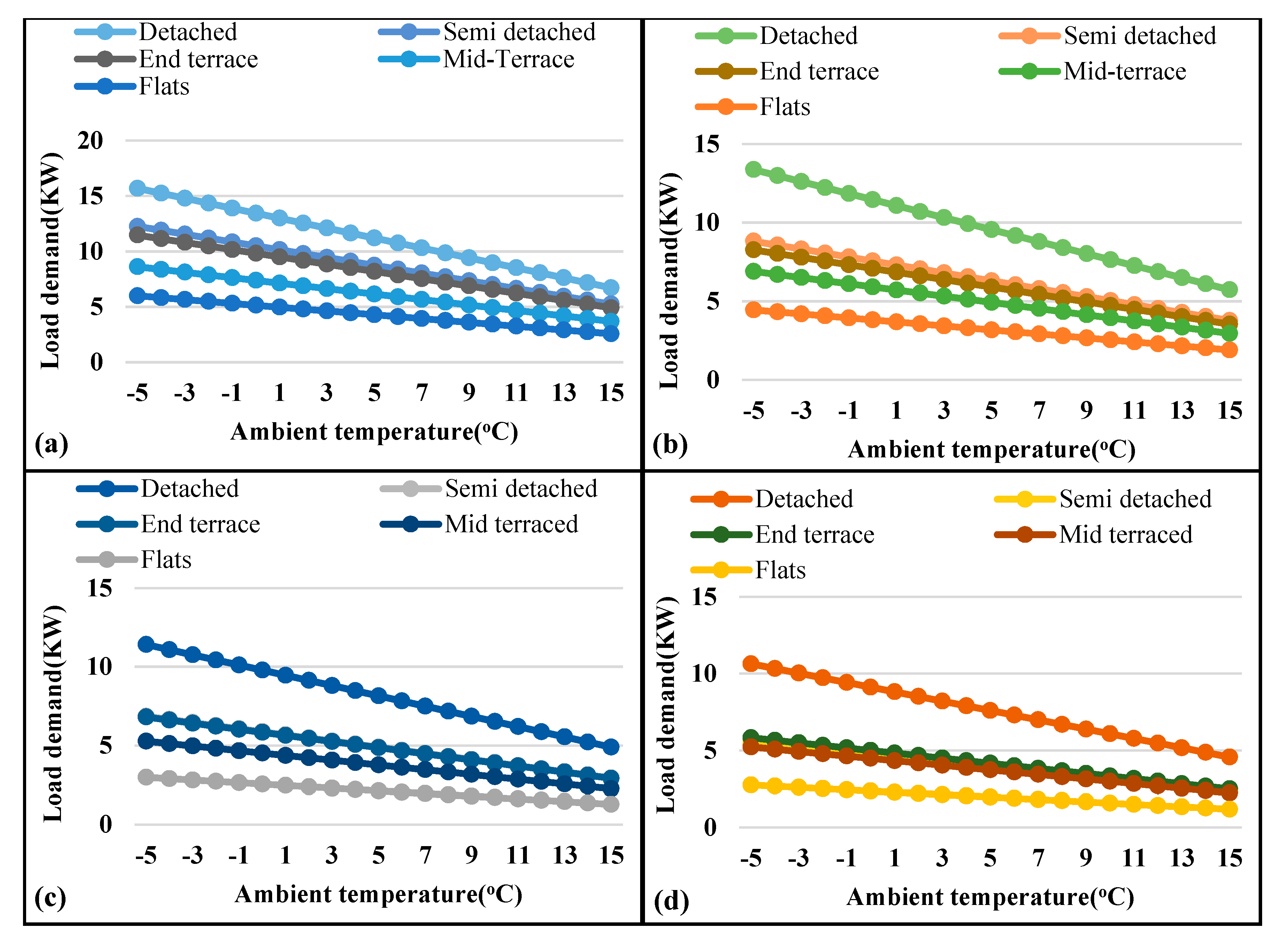 Sustainability 13 11753 g002