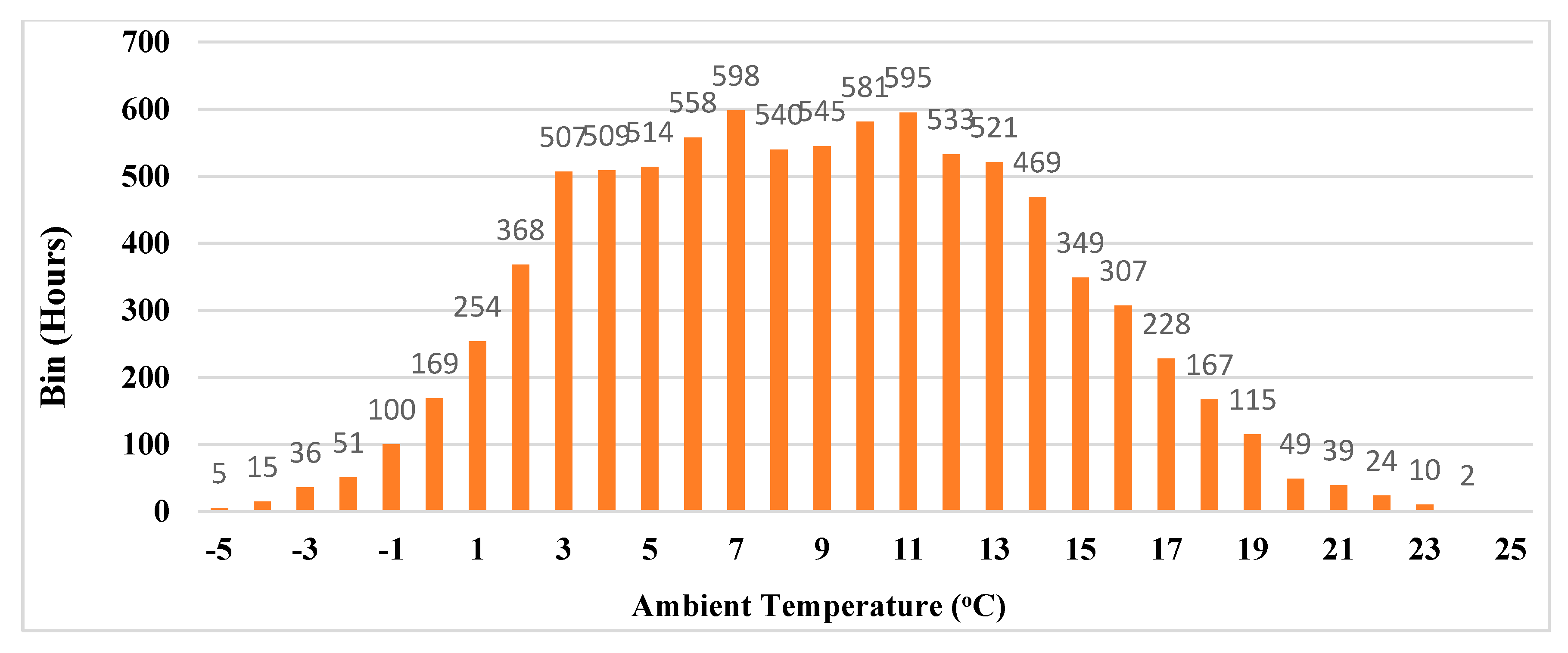 Sustainability 13 11753 g003