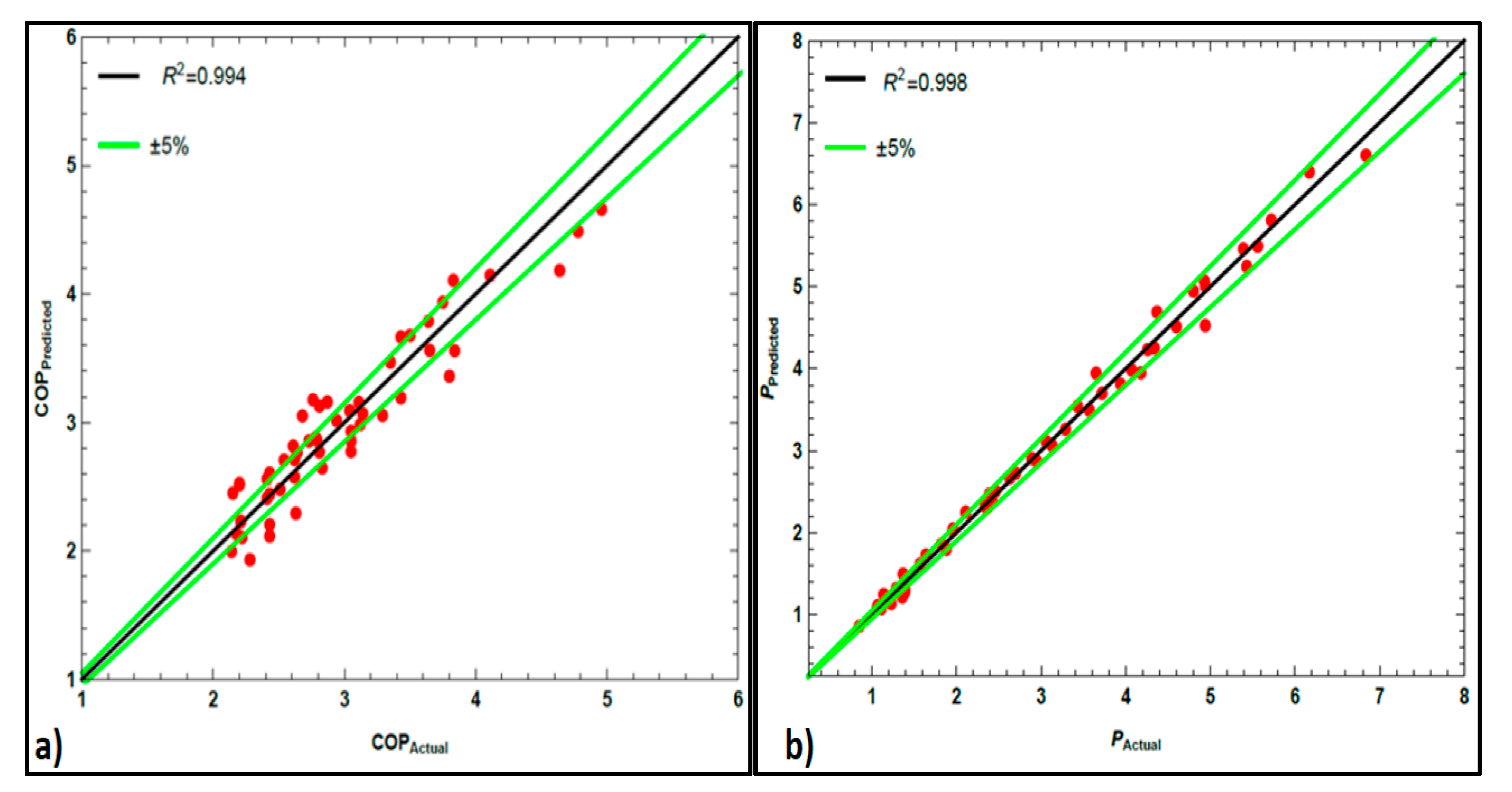 Sustainability 13 11753 g004