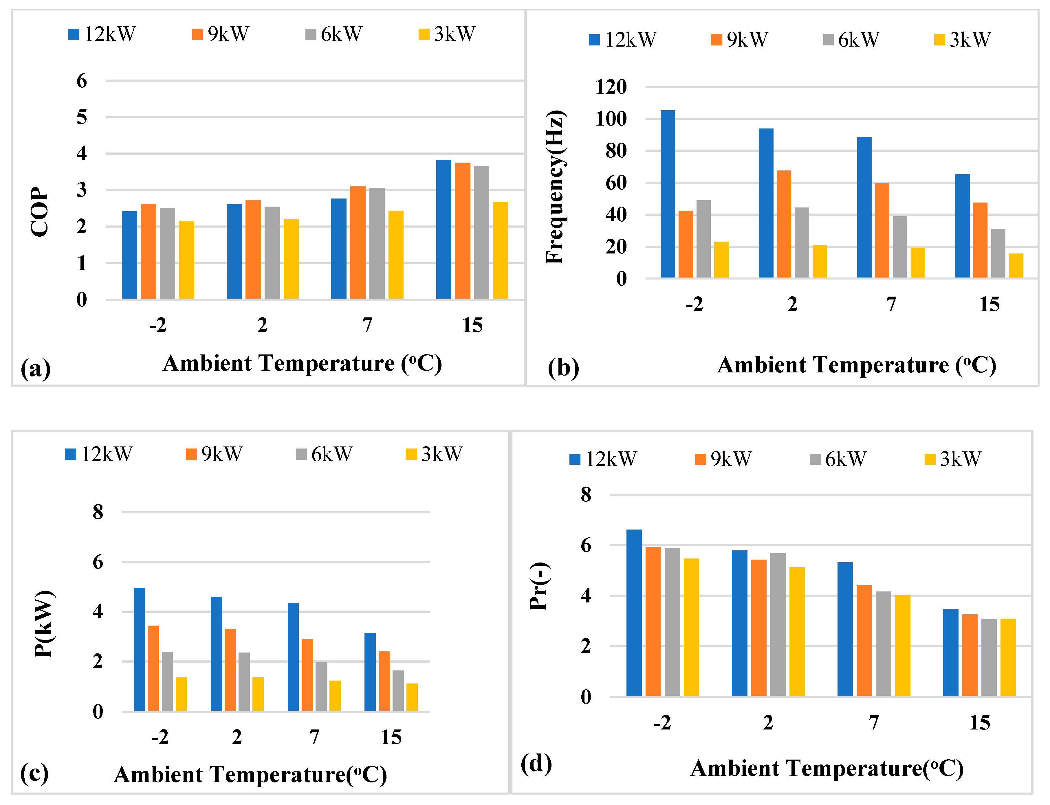 Sustainability 13 11753 g006