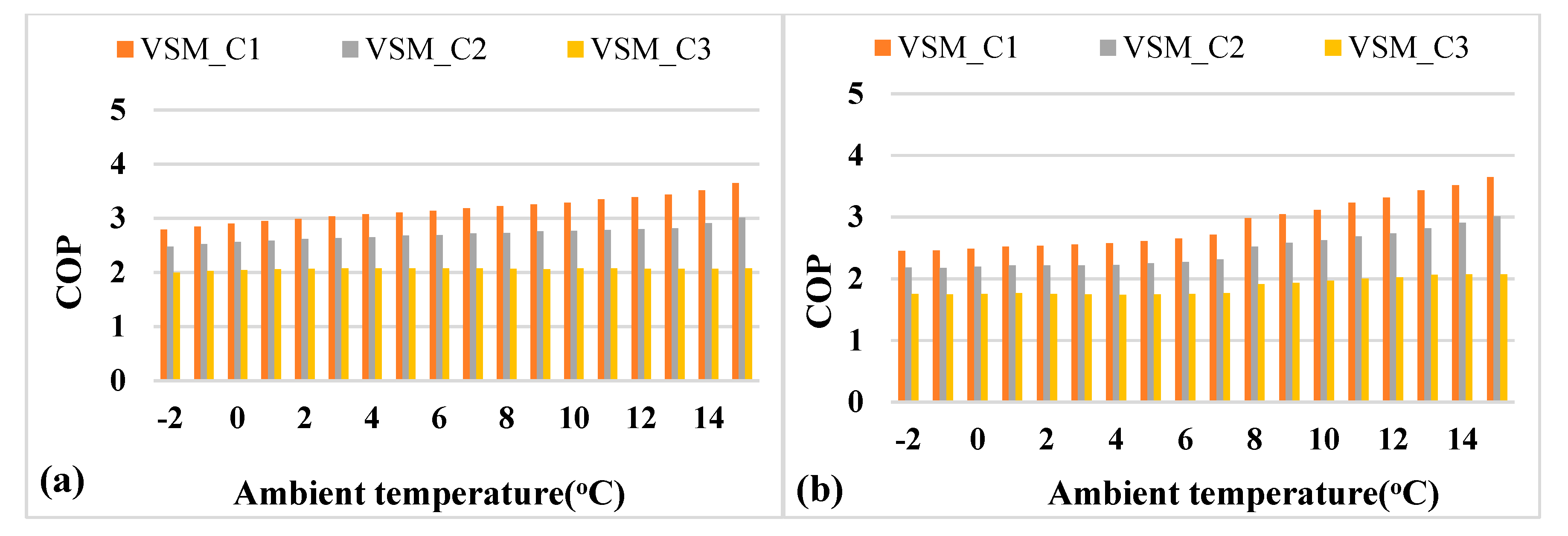Sustainability 13 11753 g012