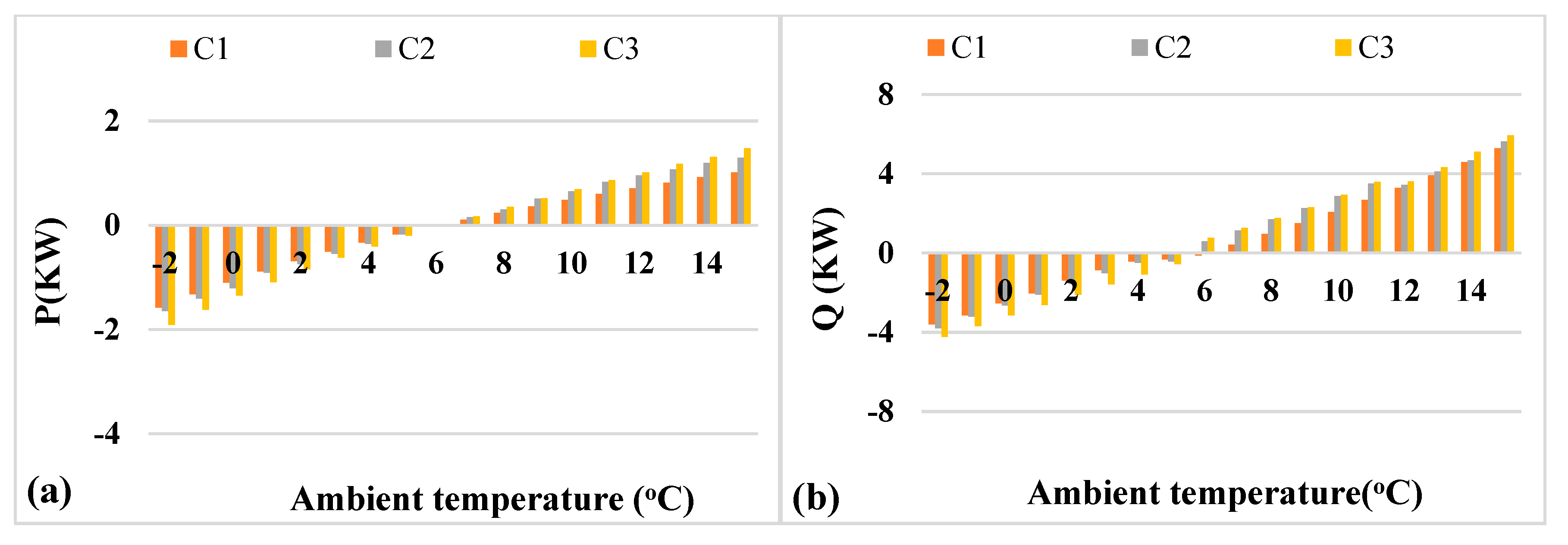 Sustainability 13 11753 g016