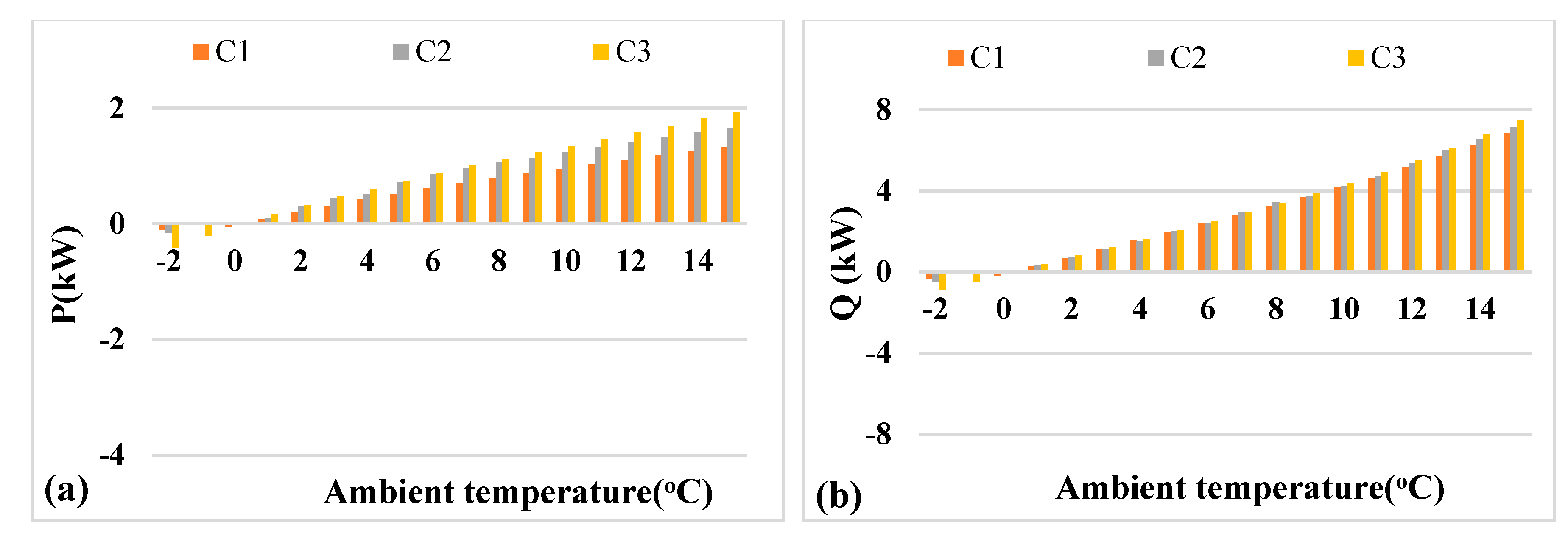 Sustainability 13 11753 g018