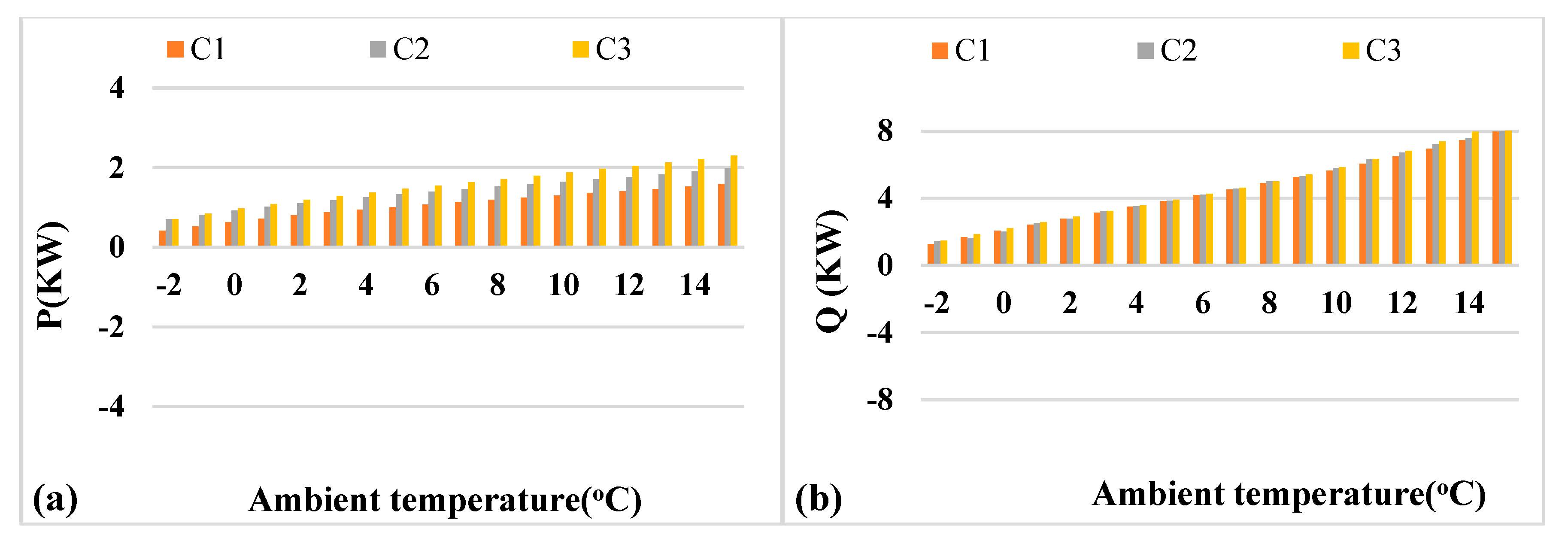 Sustainability 13 11753 g019