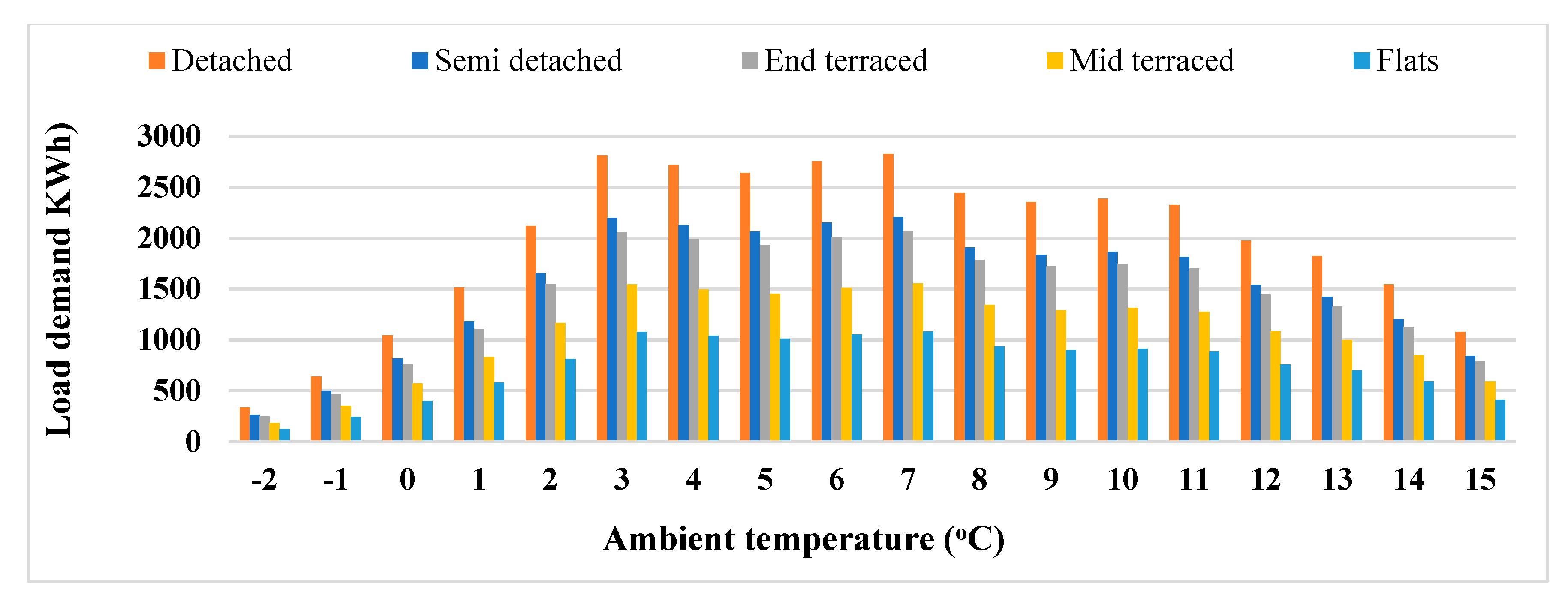 Sustainability 13 11753 g020