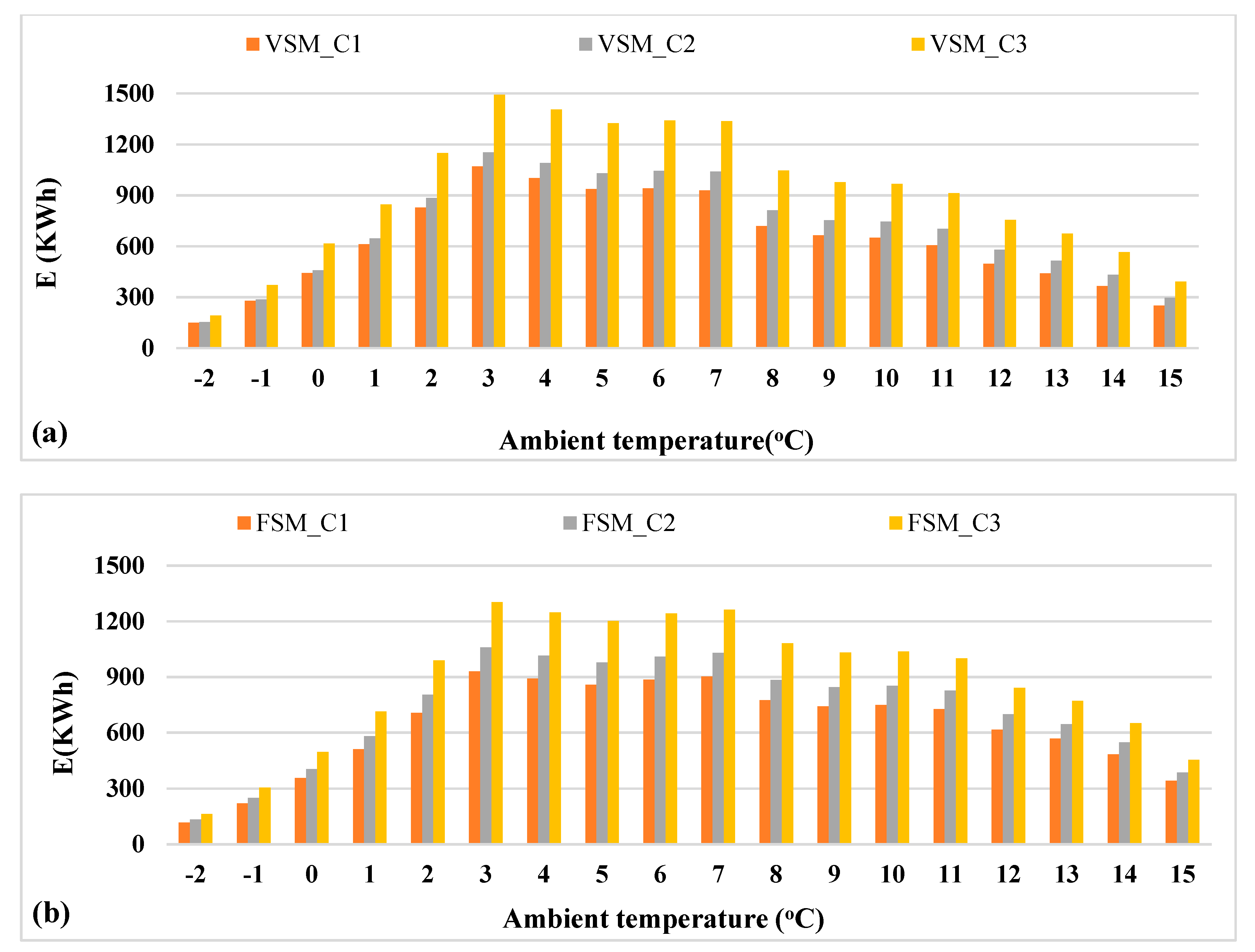 Sustainability 13 11753 g021
