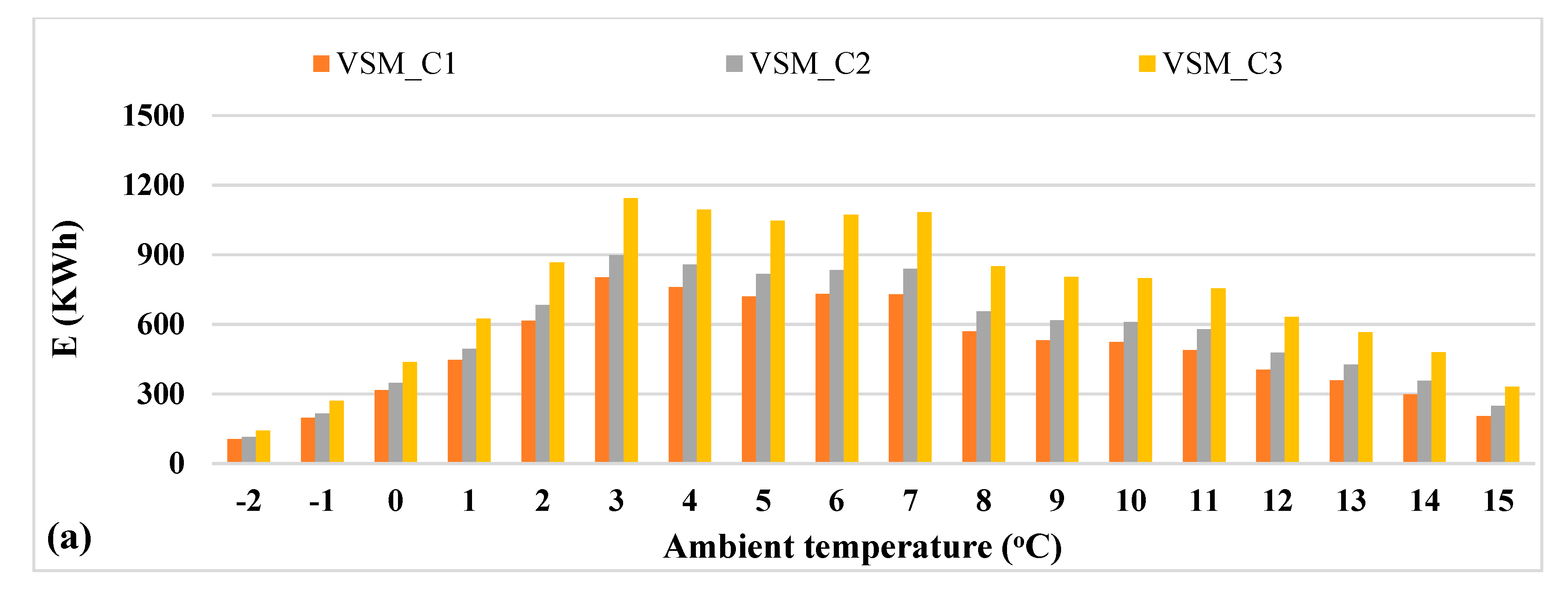 Sustainability 13 11753 g022a
