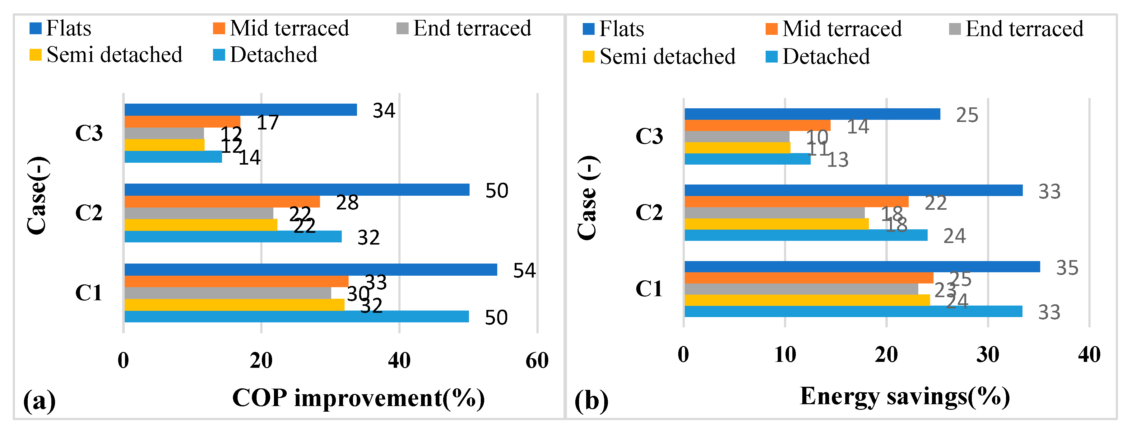 Sustainability 13 11753 g026