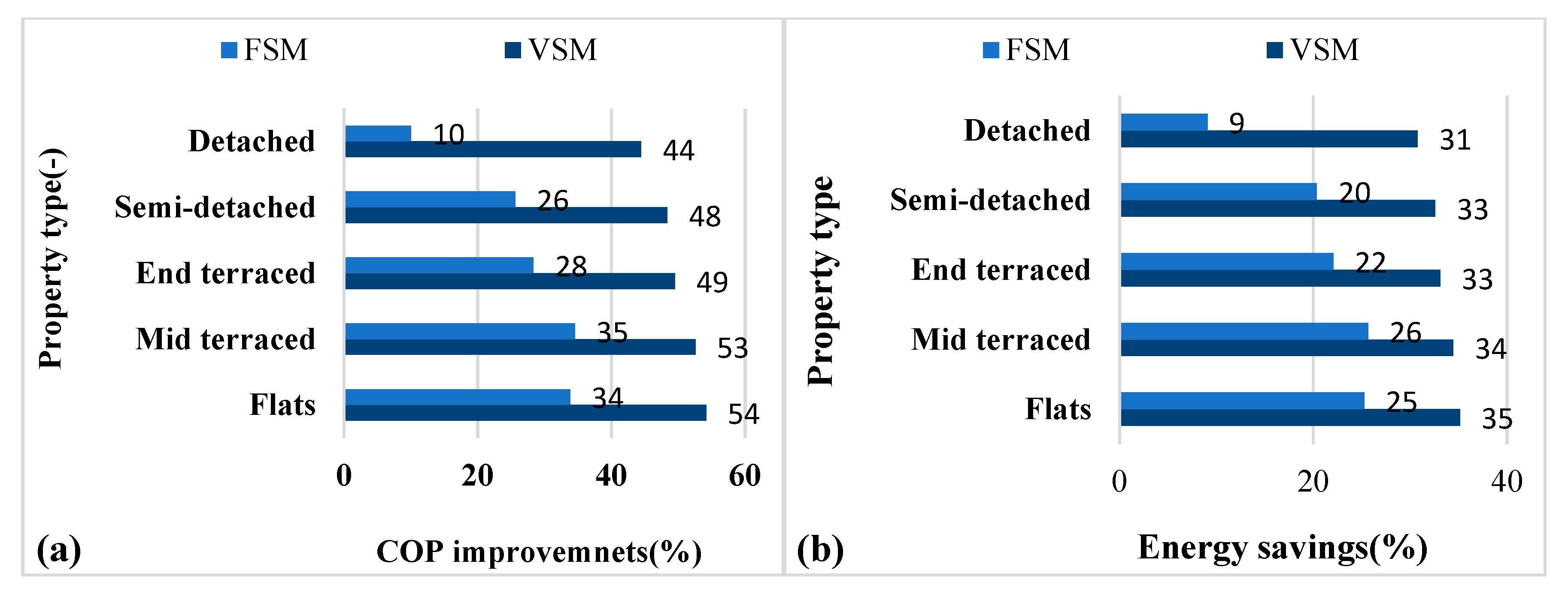 Sustainability 13 11753 g027