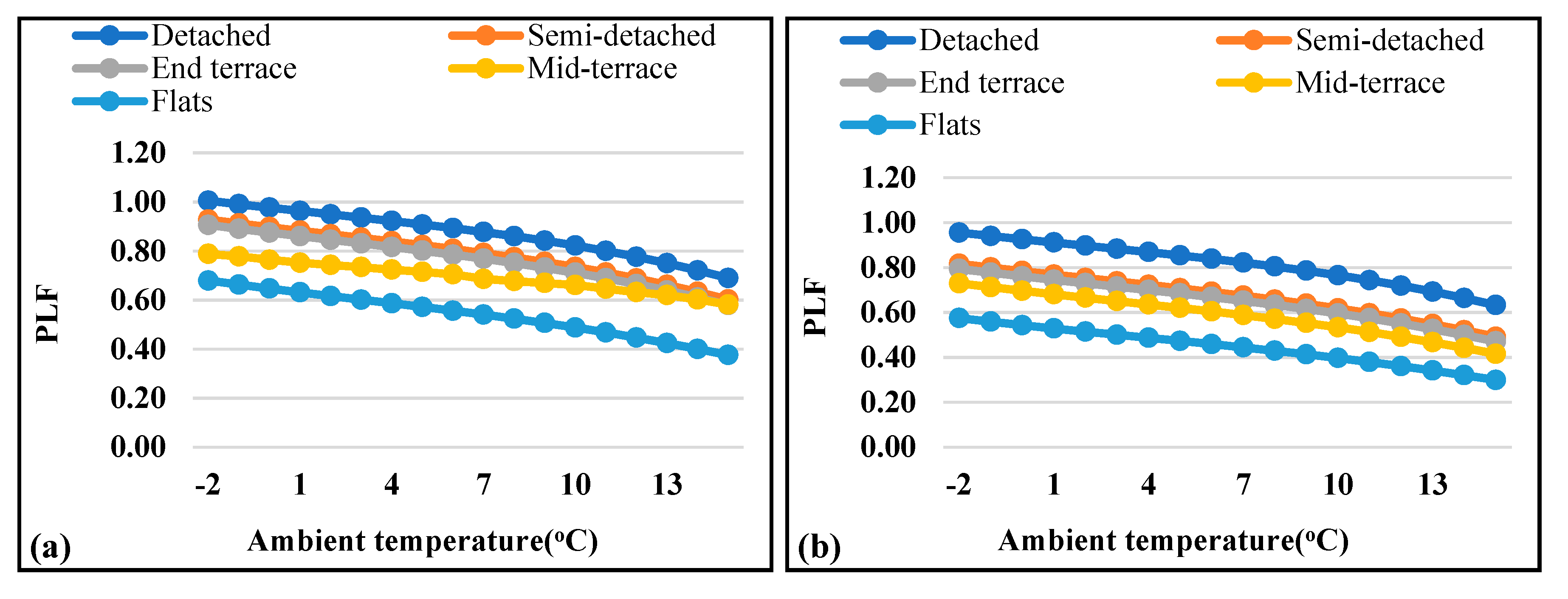 Sustainability 13 11753 g028a