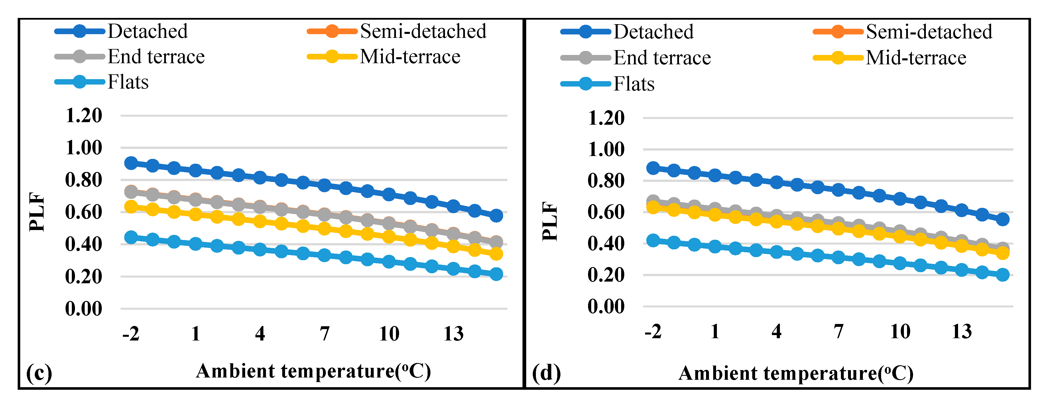Sustainability 13 11753 g028b