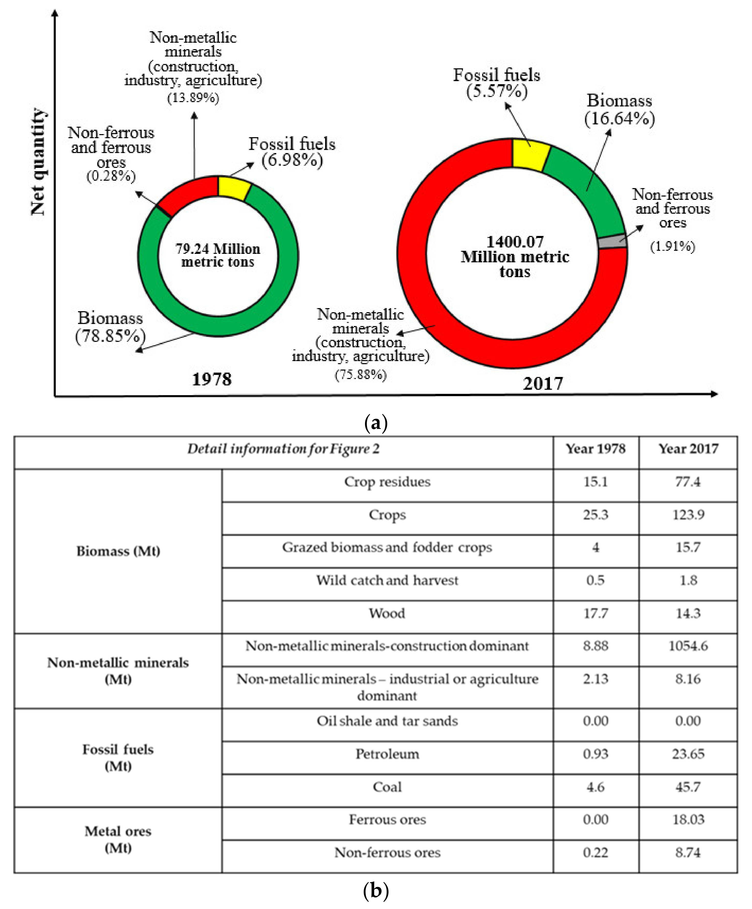 Sustainability 13 11761 g002