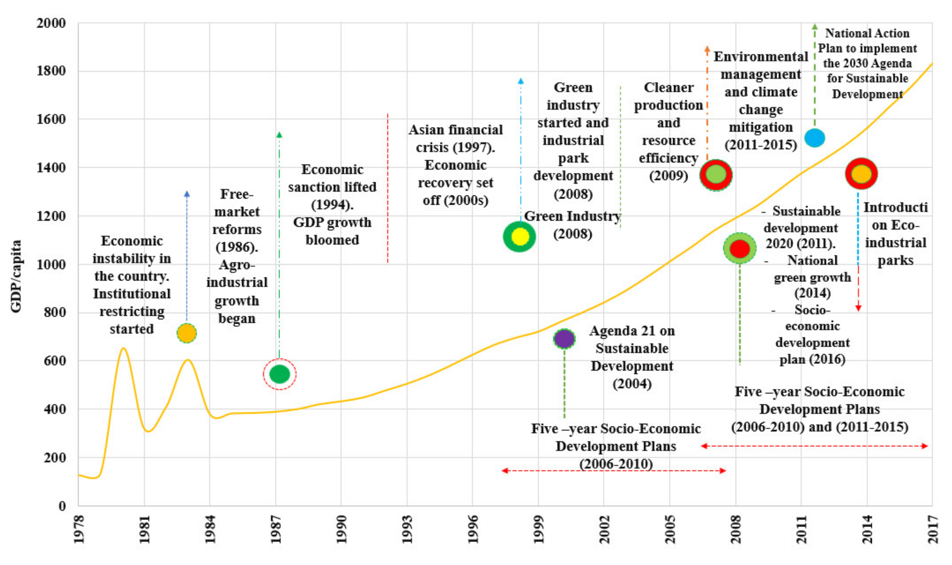 Sustainability 13 11761 g009