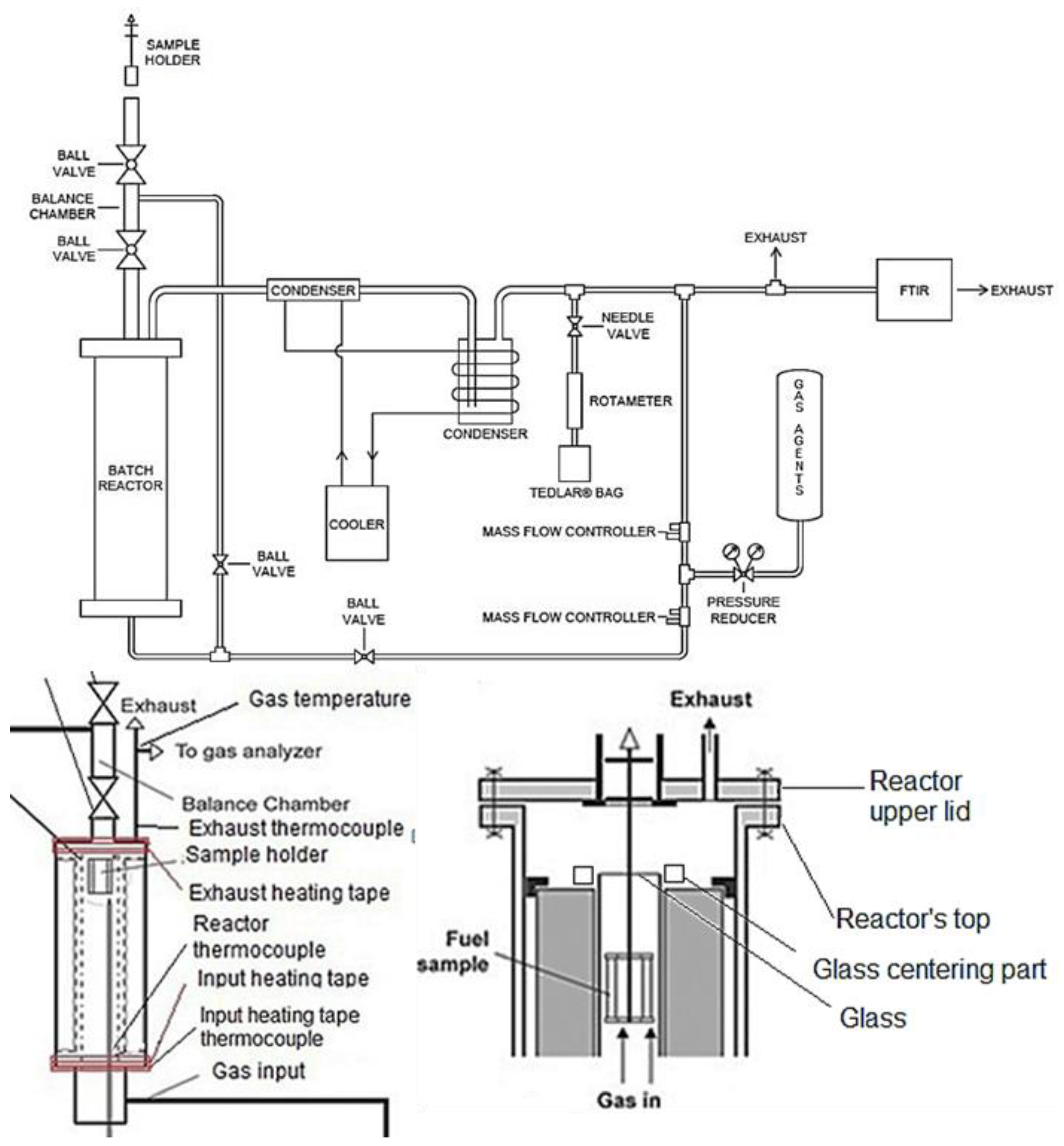 Sustainability 13 11763 g001