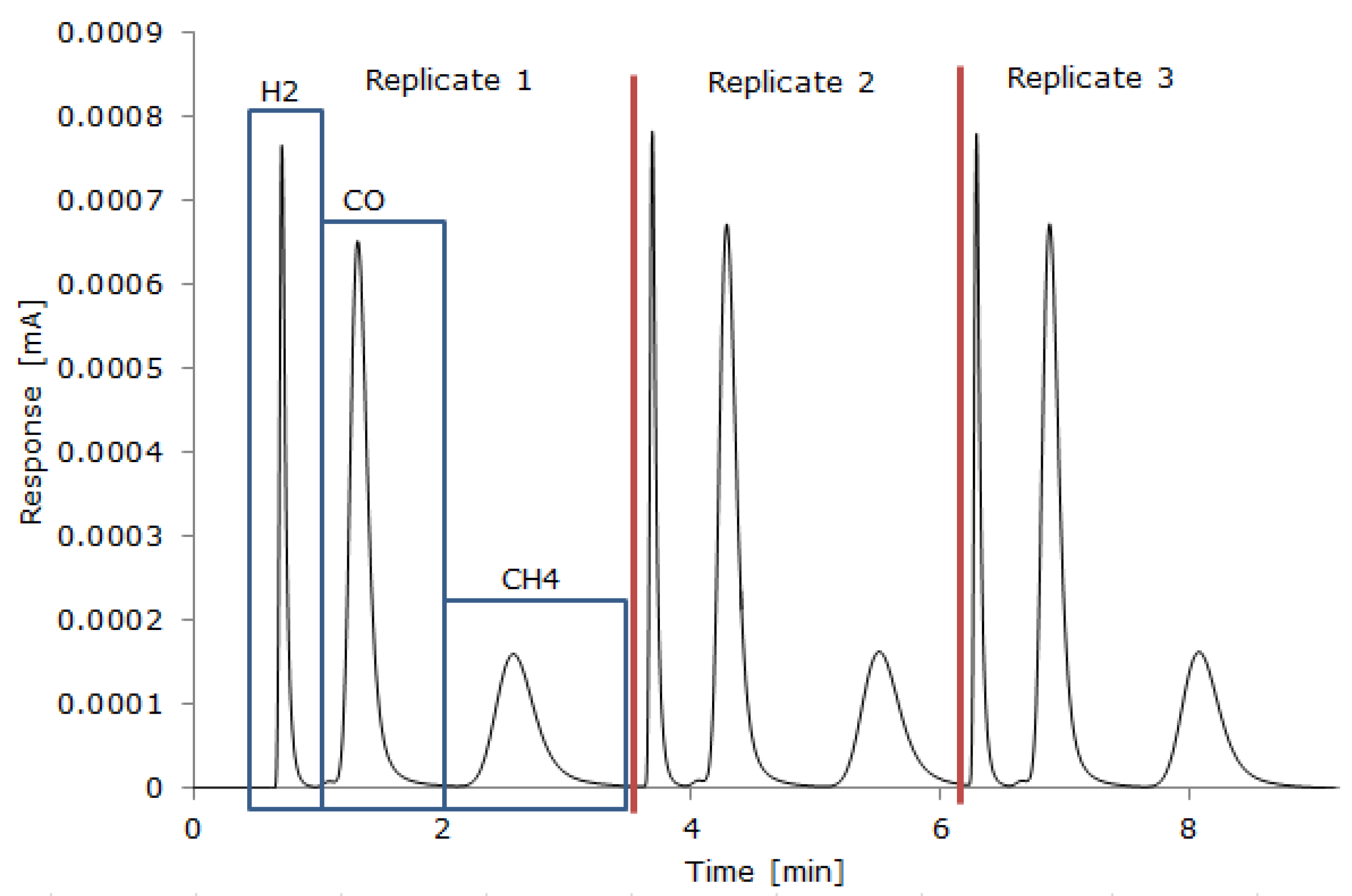 Sustainability 13 11763 g002