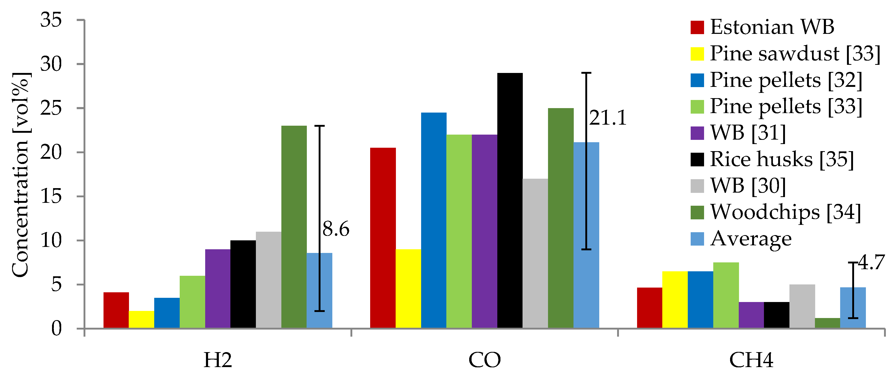 Sustainability 13 11763 g004