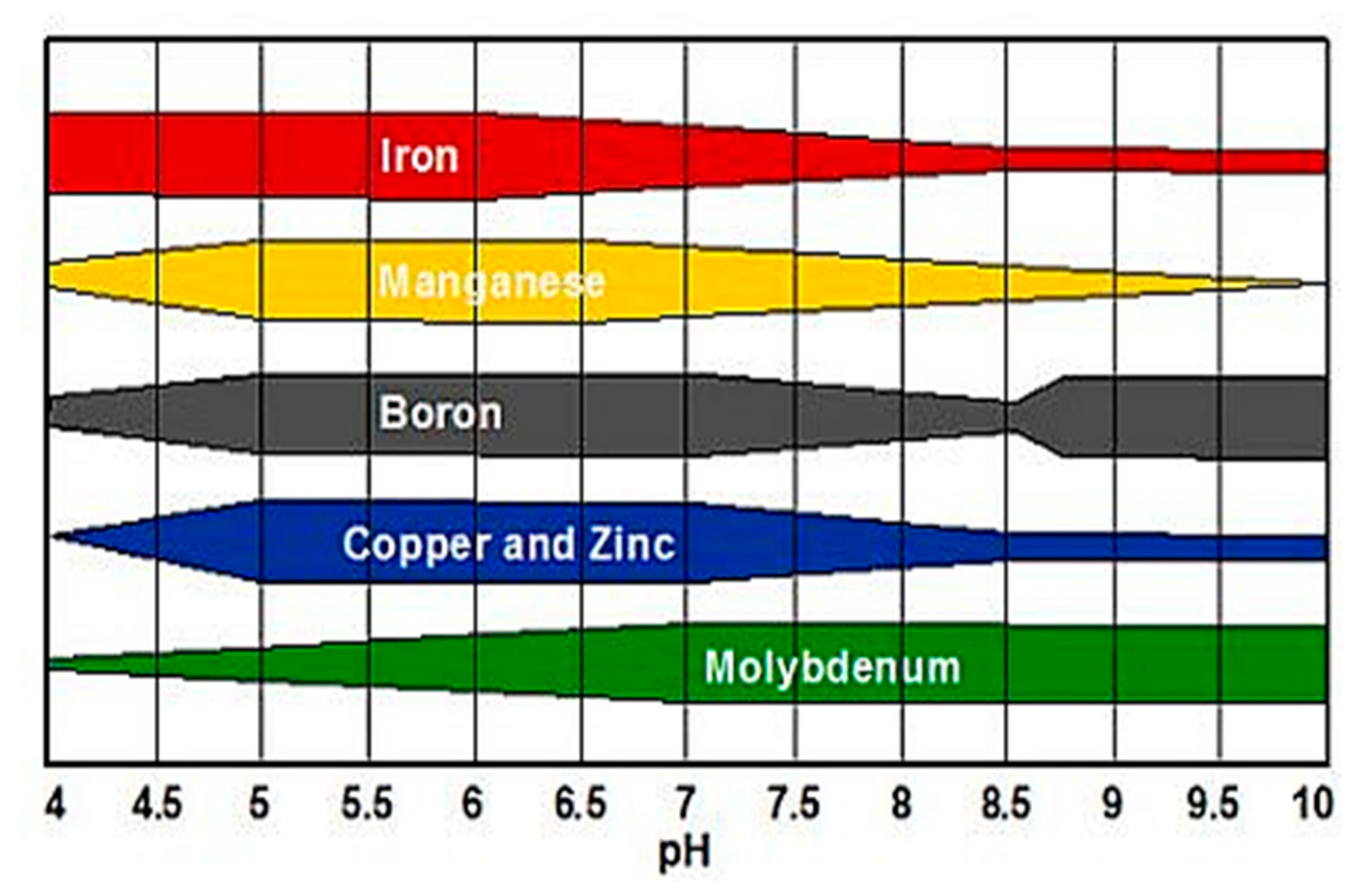 Sustainability 13 11766 g002