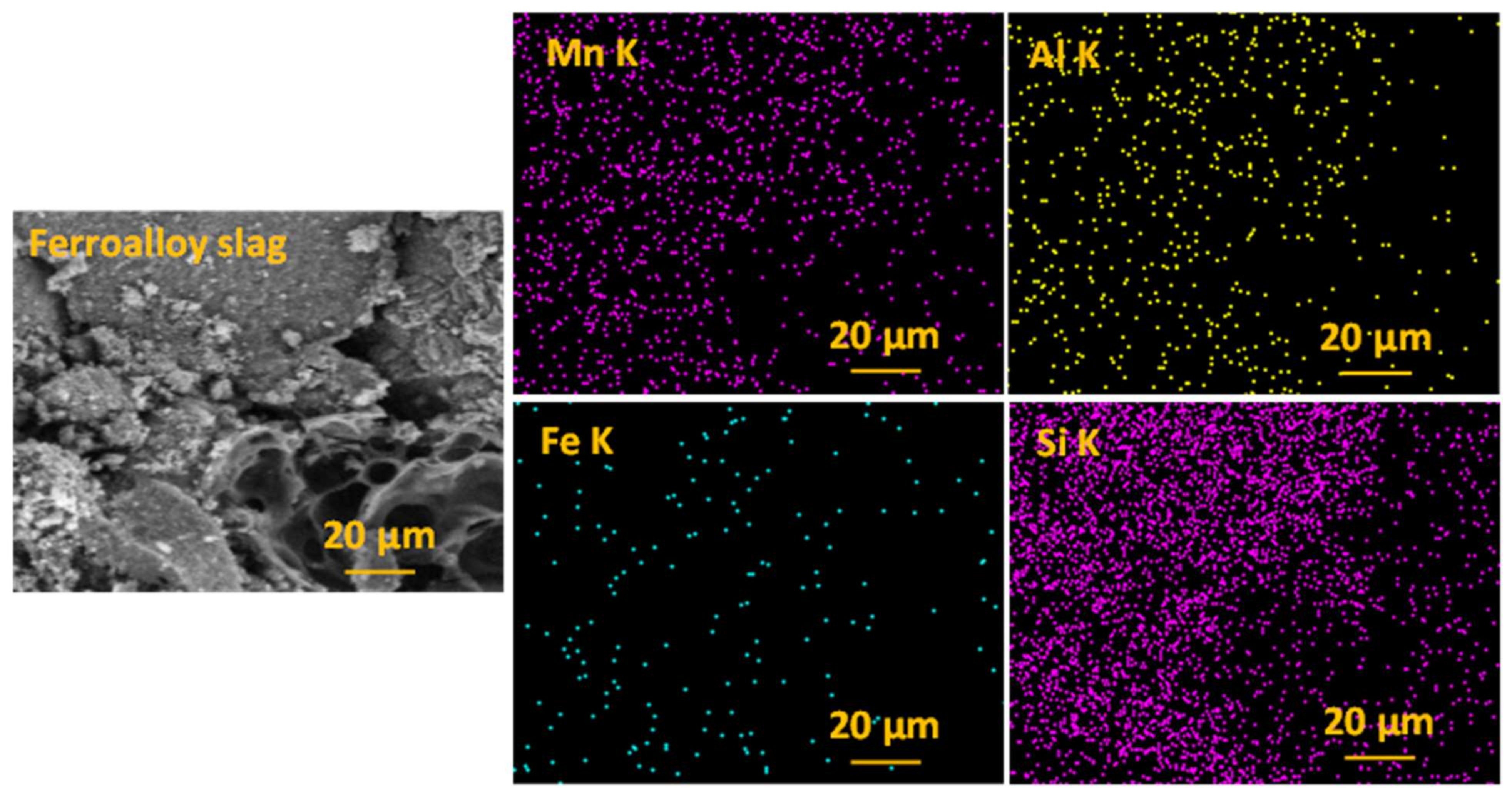 Sustainability 13 11771 g005