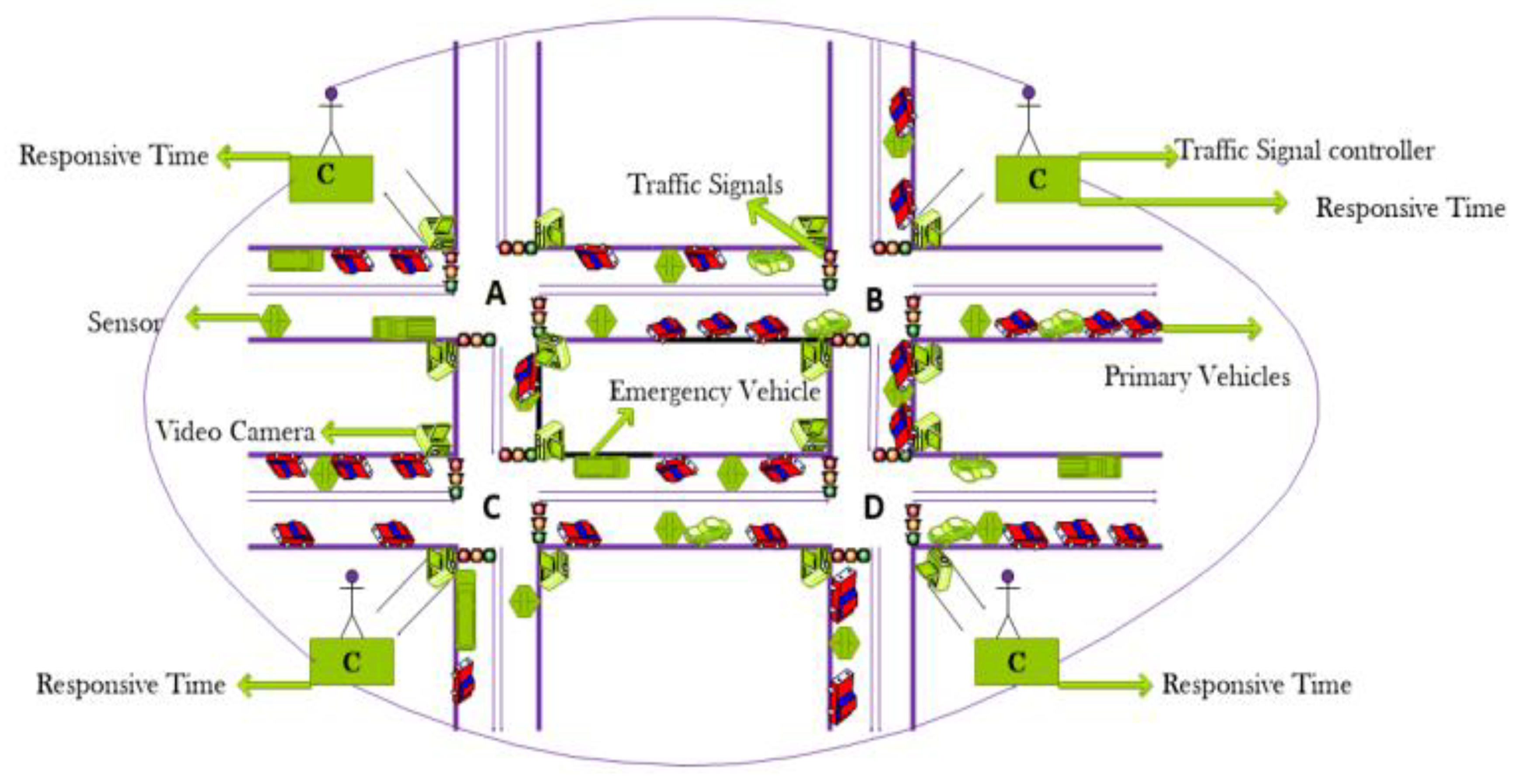 Sustainability 13 11772 g001