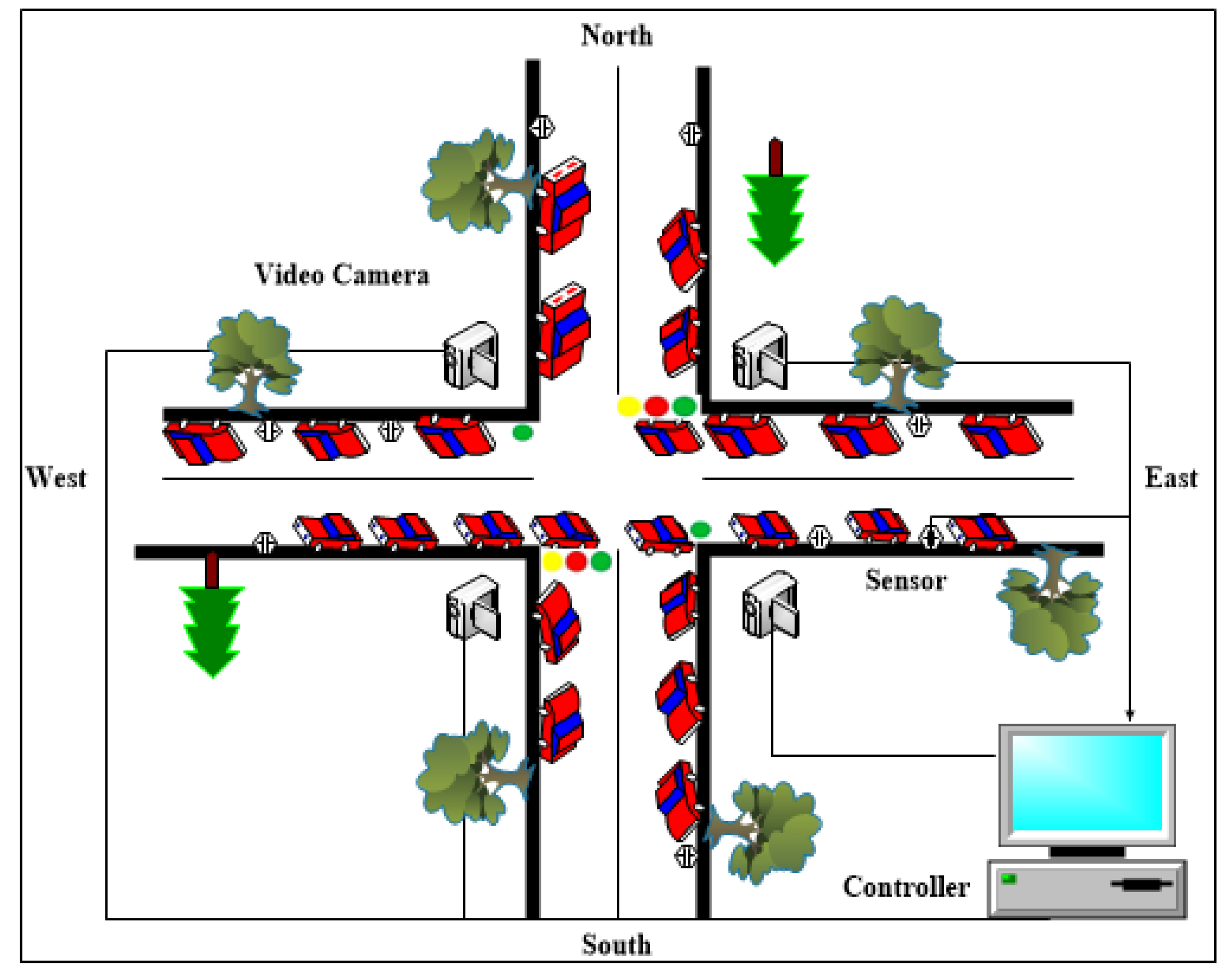 Sustainability 13 11772 g008
