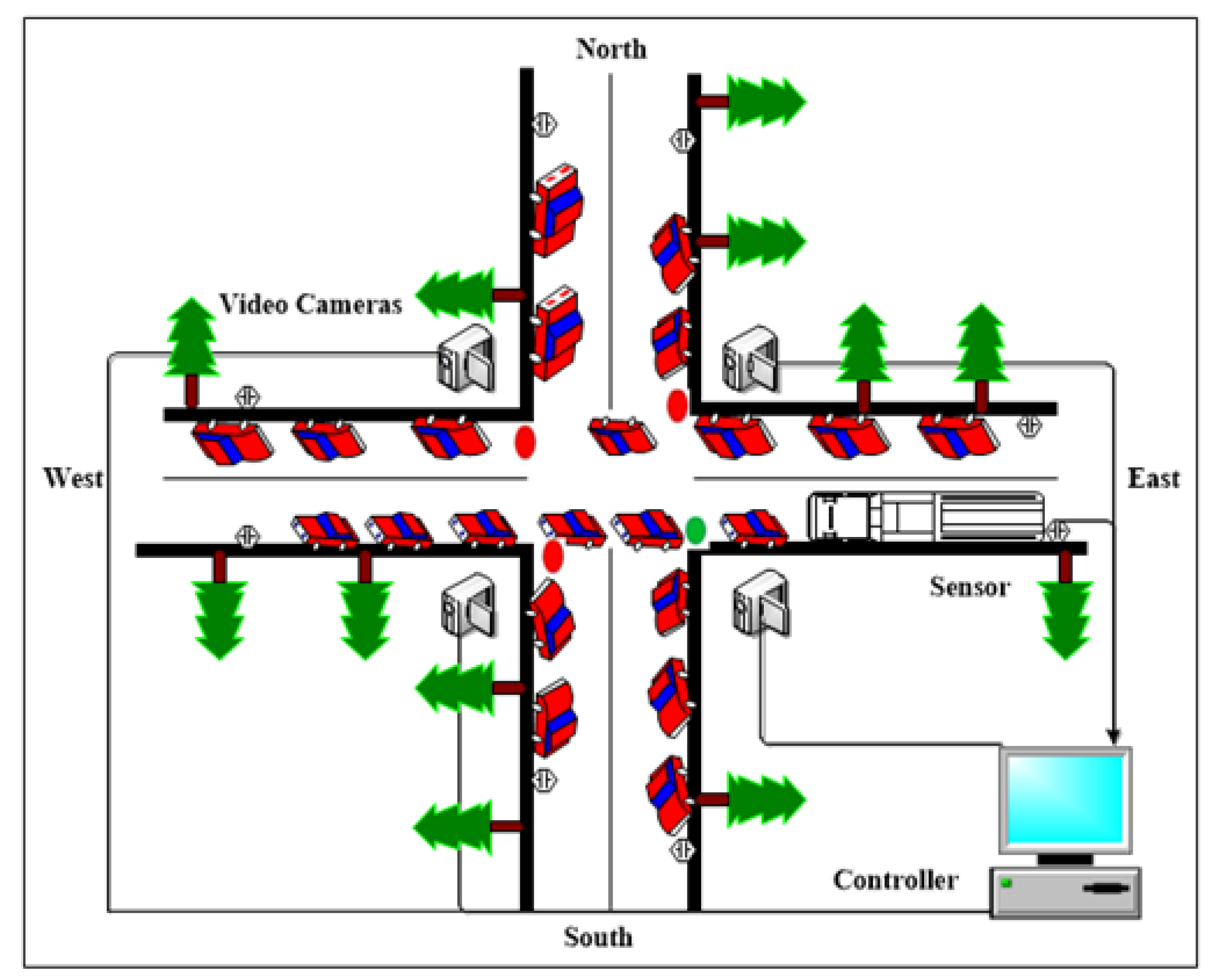 Sustainability 13 11772 g009